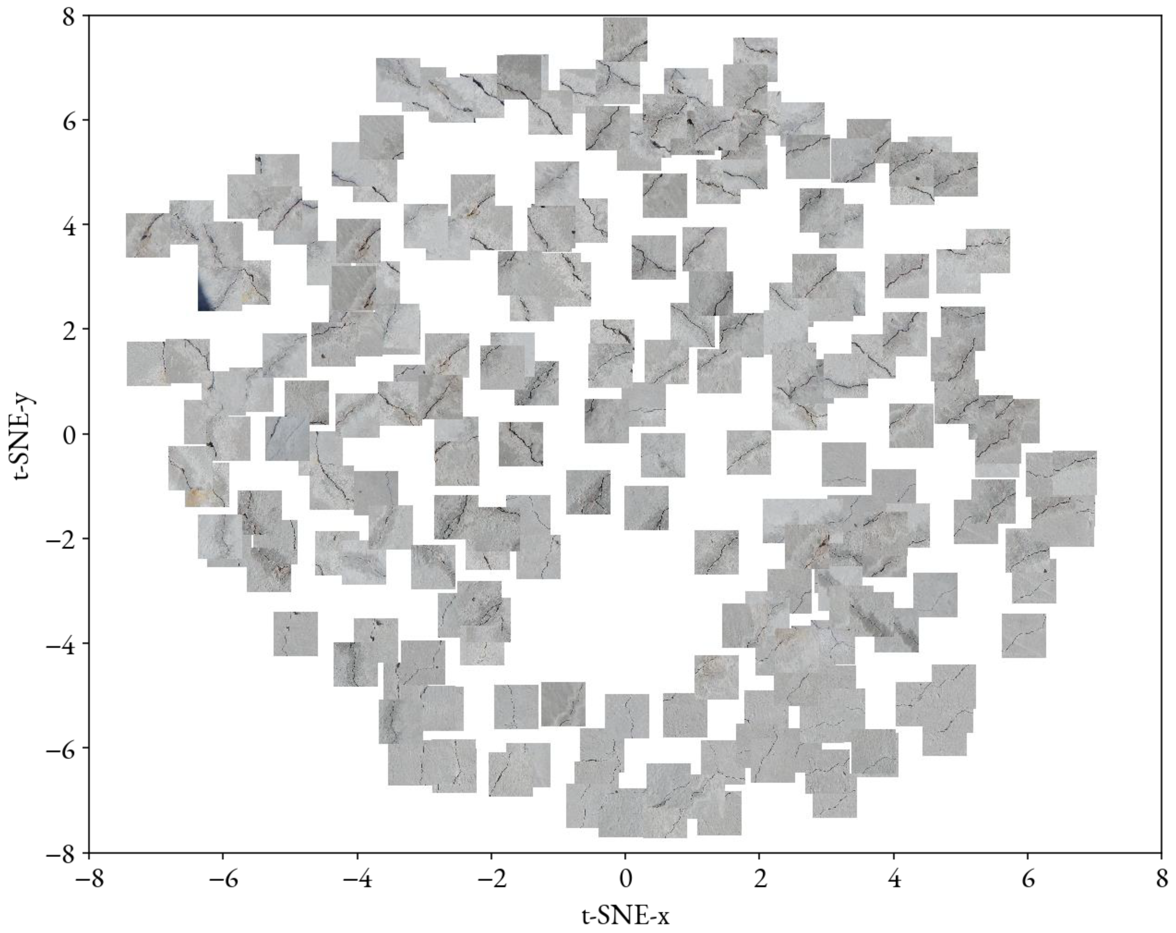 Sustainability 15 03653 g010