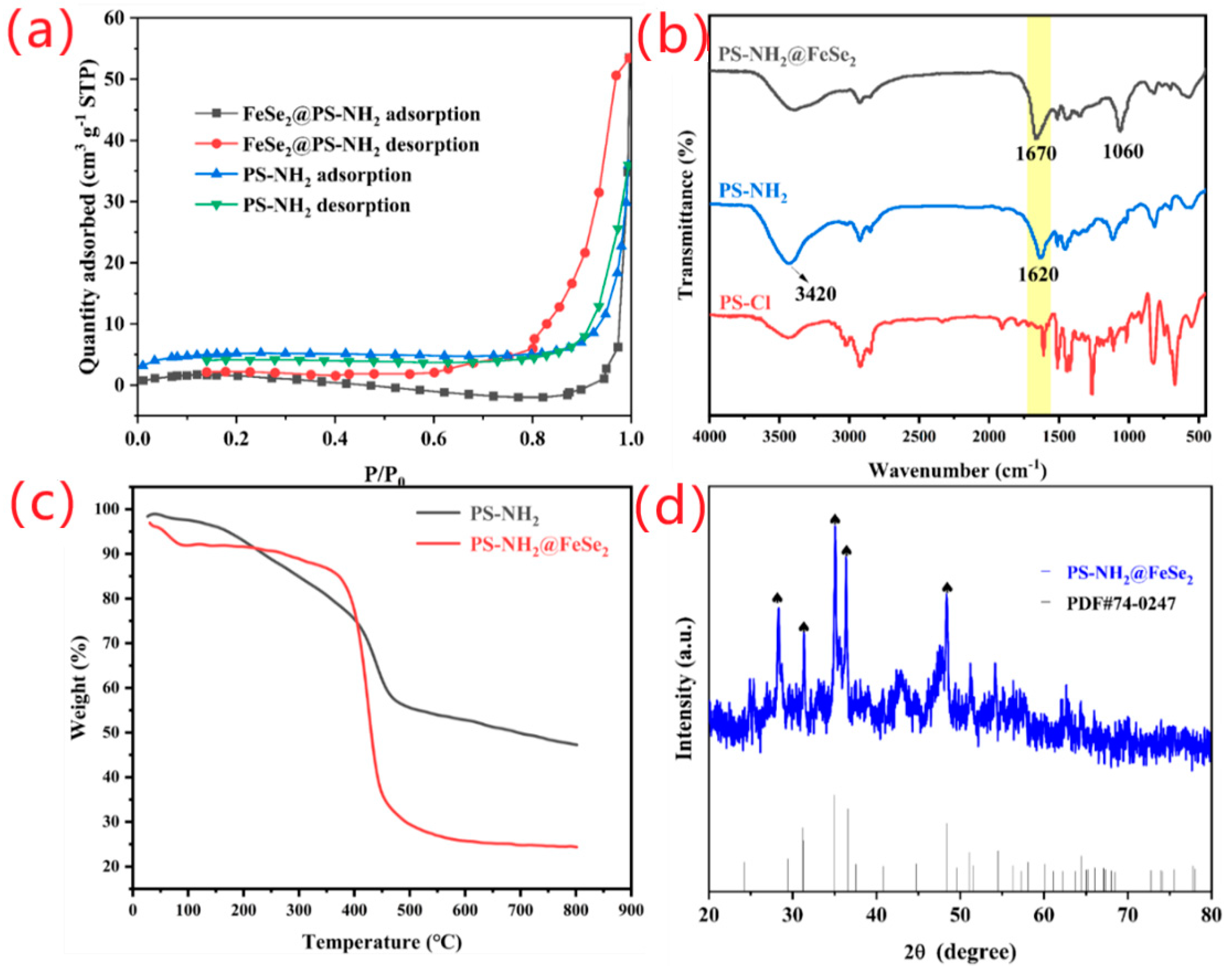 Sustainability 15 03657 g001 Sustainability 15 03657 g001