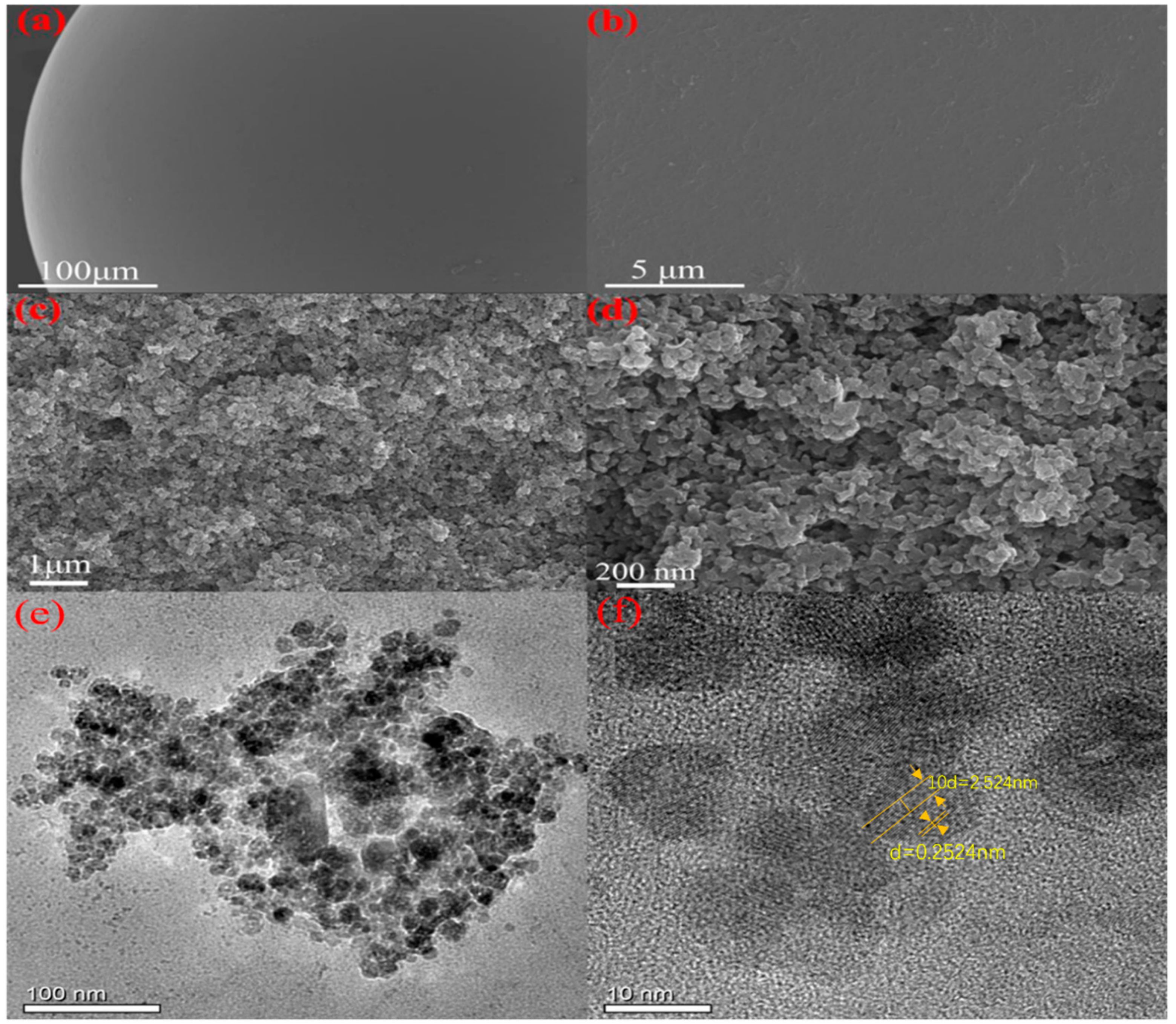 Sustainability 15 03657 g003 Sustainability 15 03657 g003