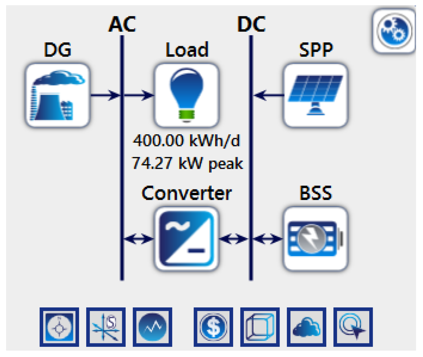 Sustainability 15 03666 g008