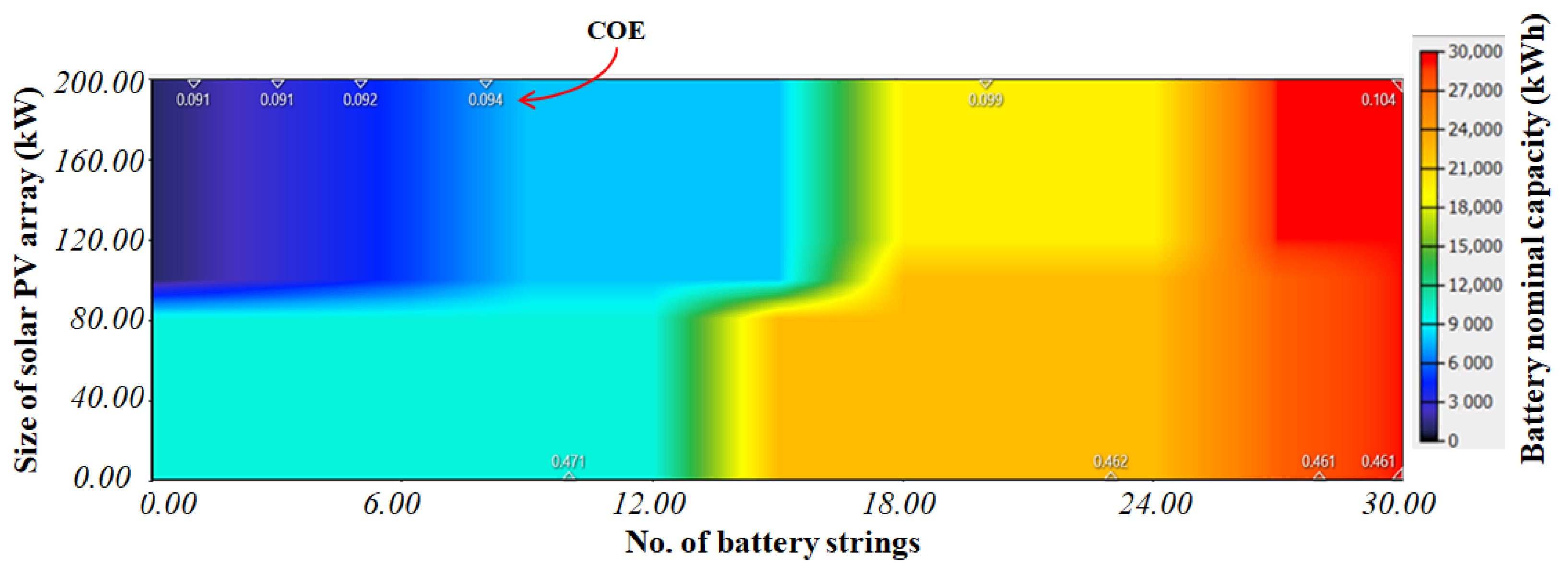 Sustainability 15 03666 g017
