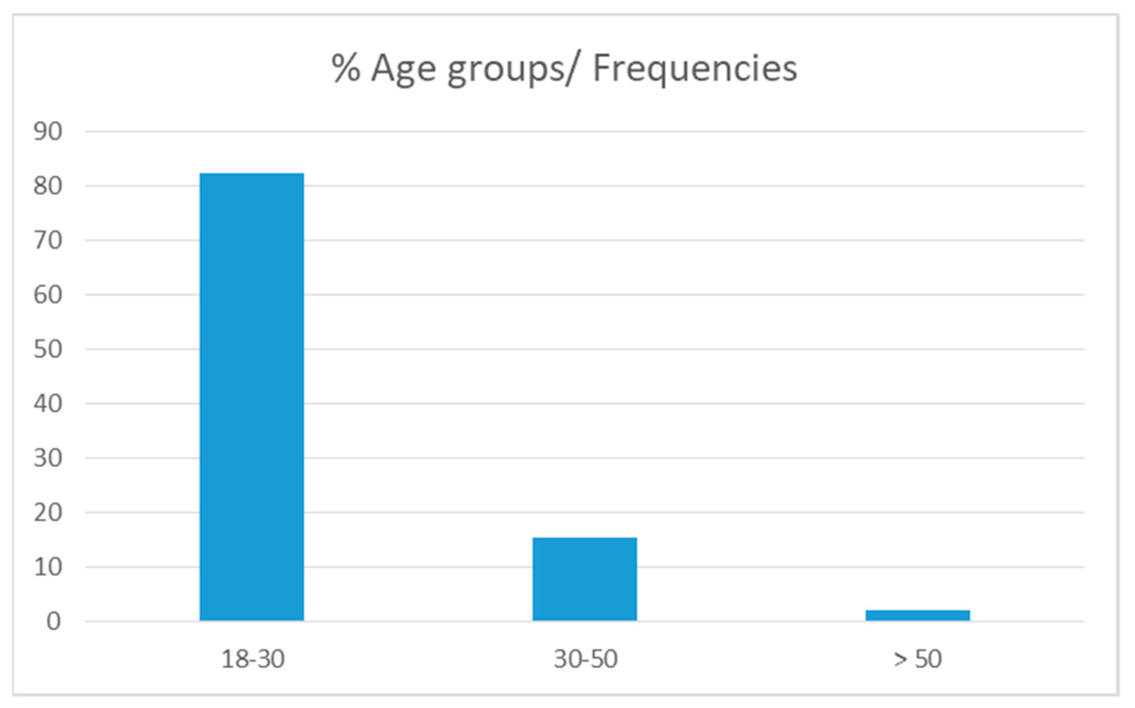 Sustainability 15 03668 g008