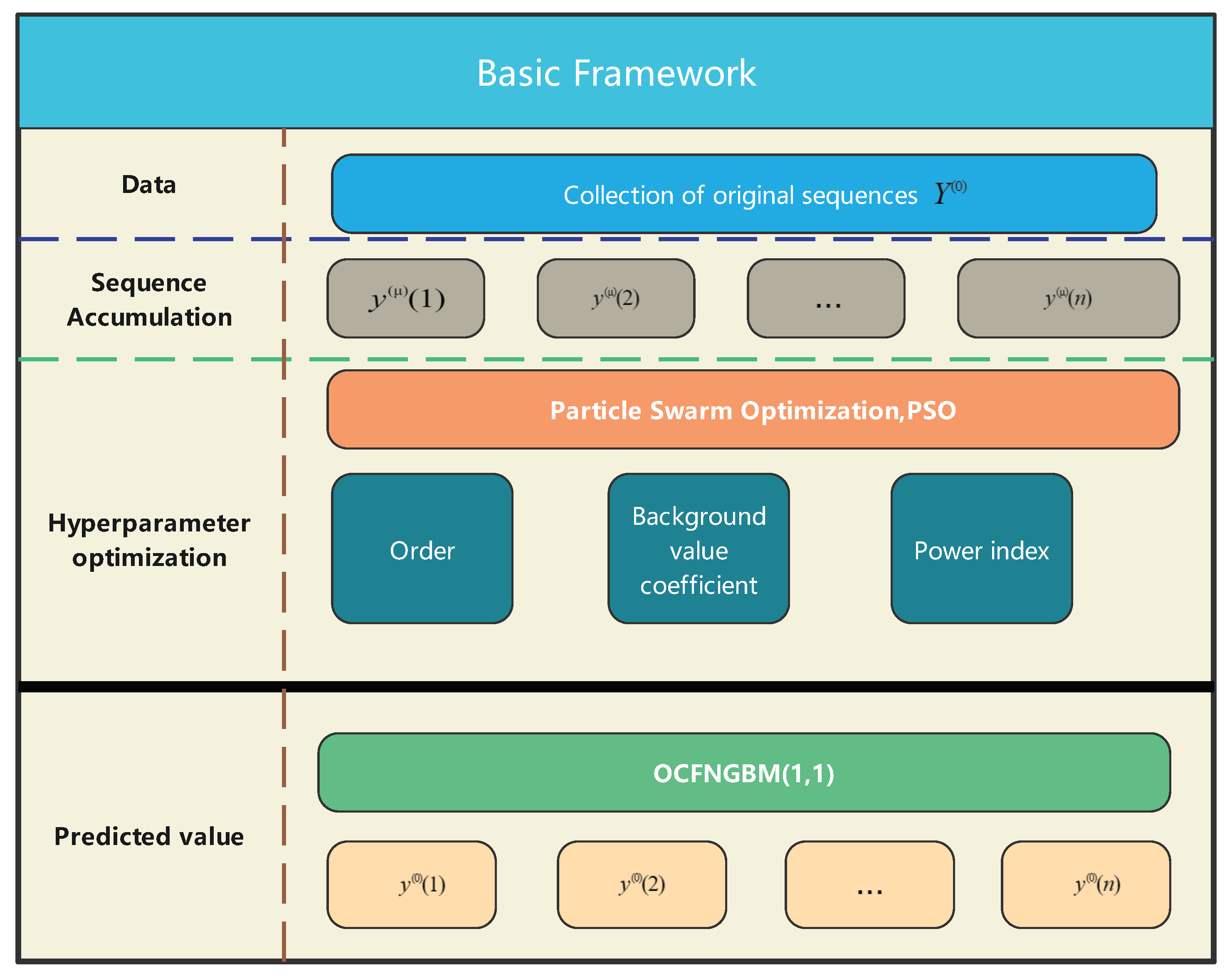 Sustainability 15 03669 g001