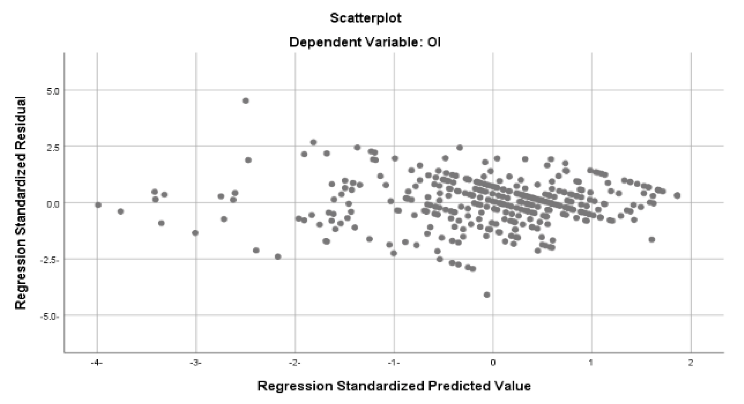 Sustainability 15 03673 g002 Sustainability 15 03673 g002