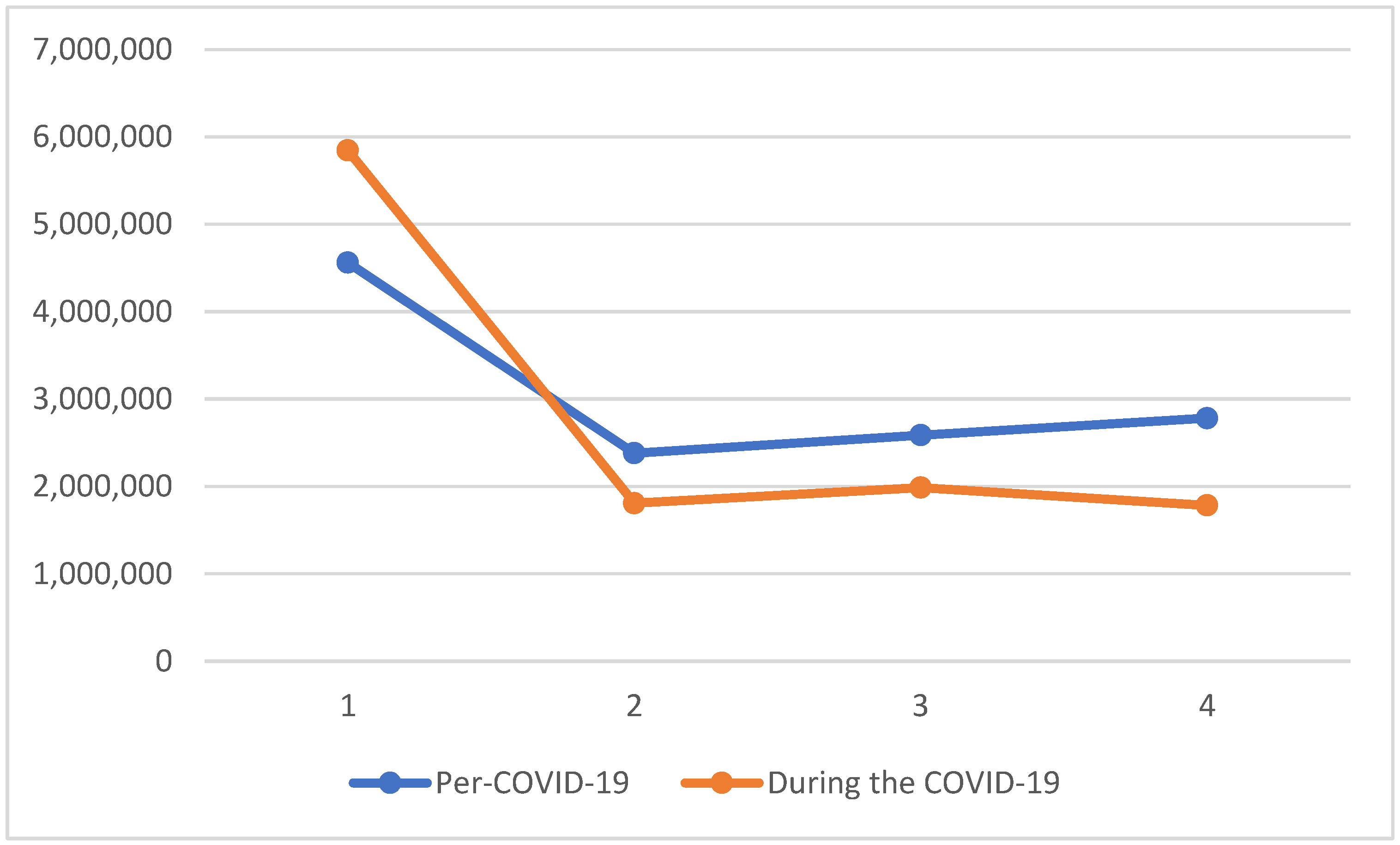 Sustainability 15 03677 g003 Sustainability 15 03677 g003