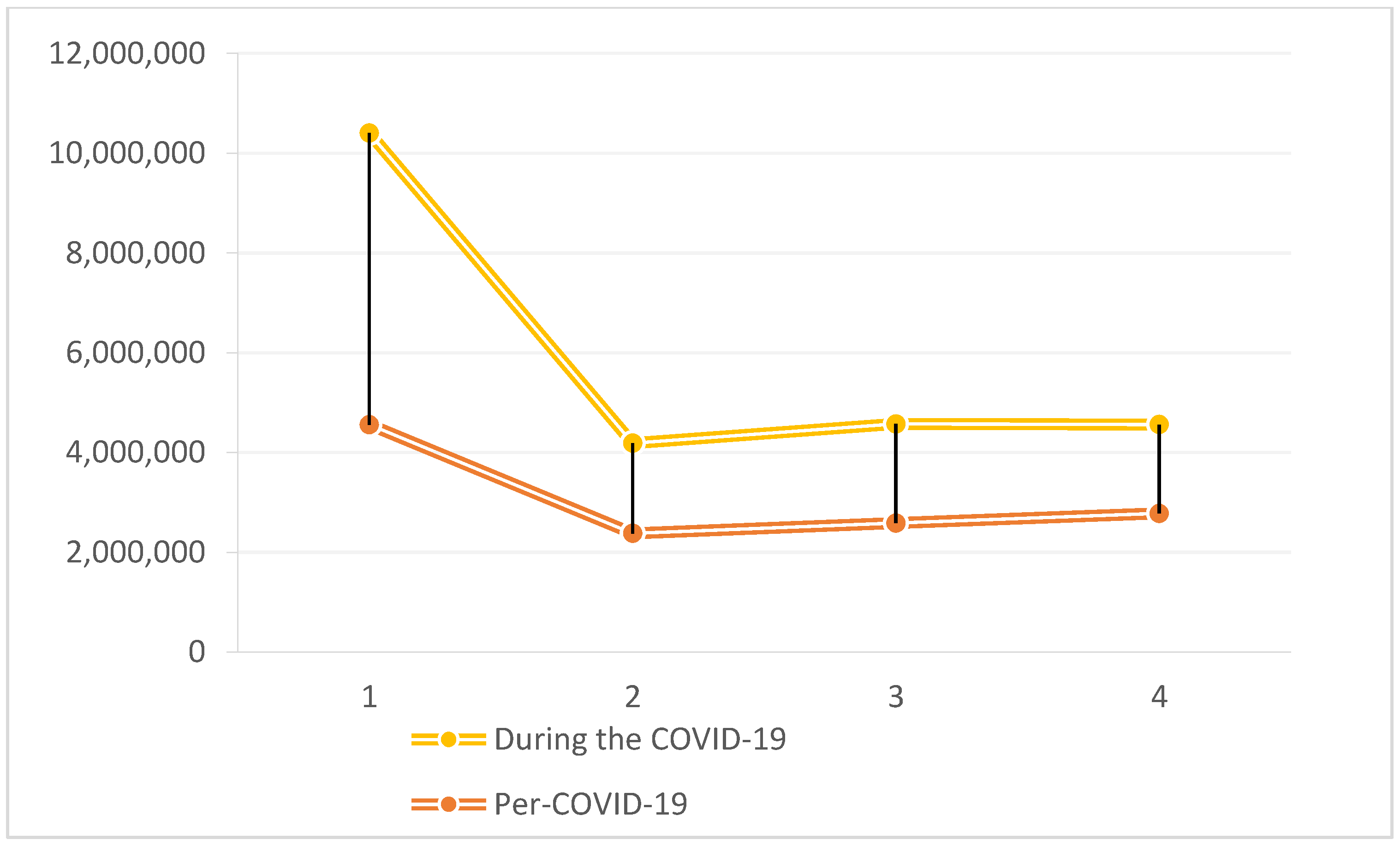 Sustainability 15 03677 g006 Sustainability 15 03677 g006