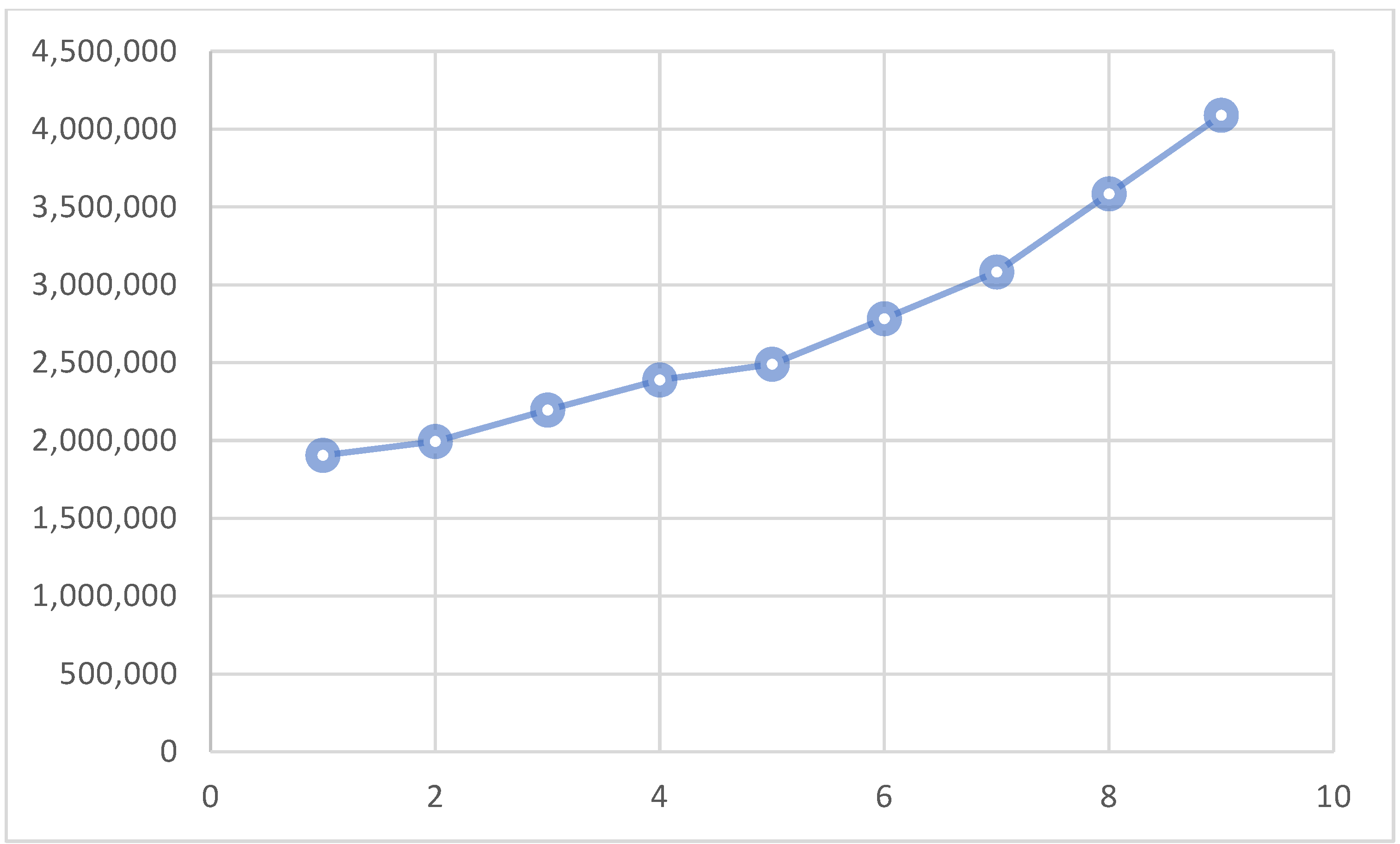 Sustainability 15 03677 g007 Sustainability 15 03677 g007