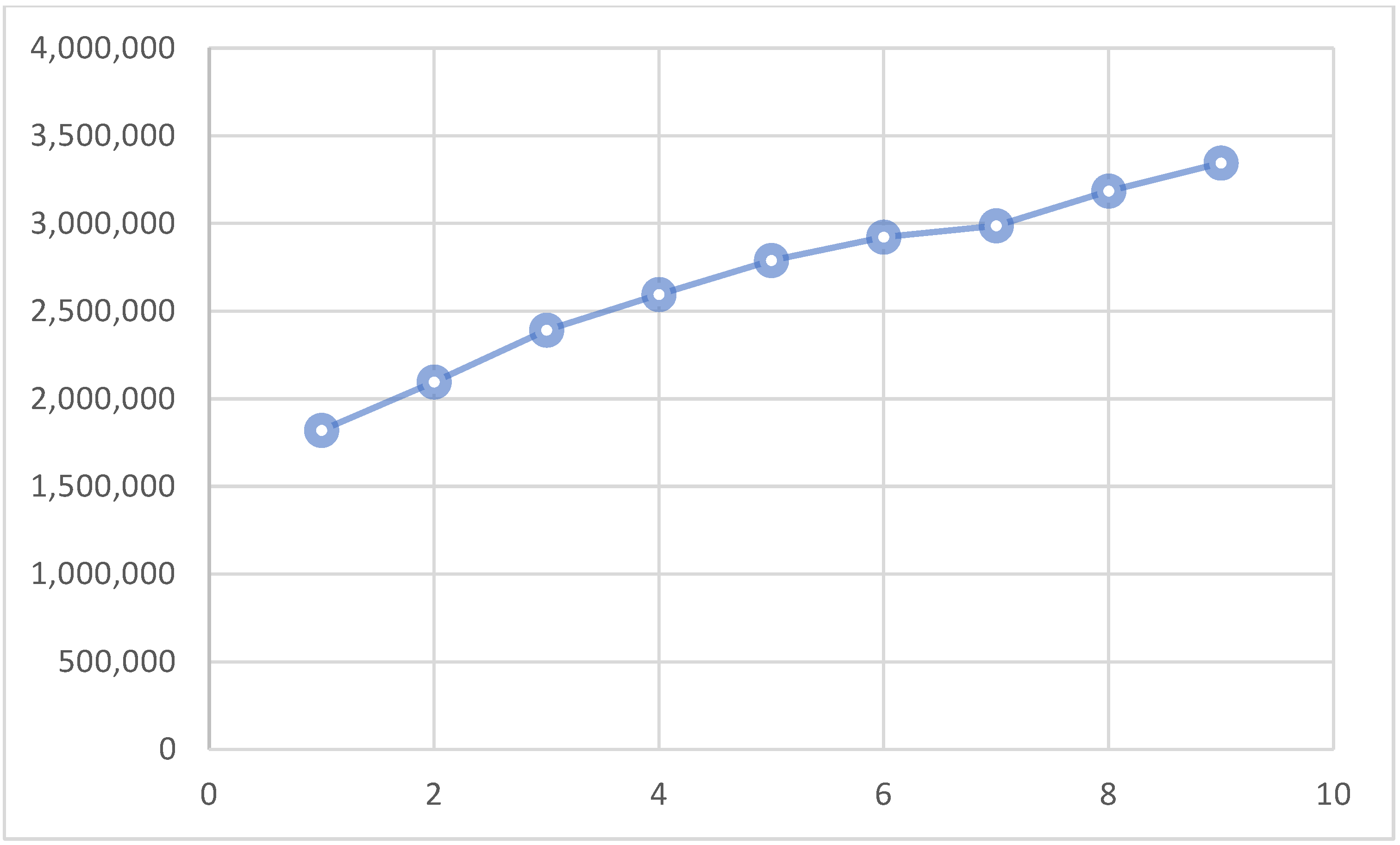 Sustainability 15 03677 g009 Sustainability 15 03677 g009