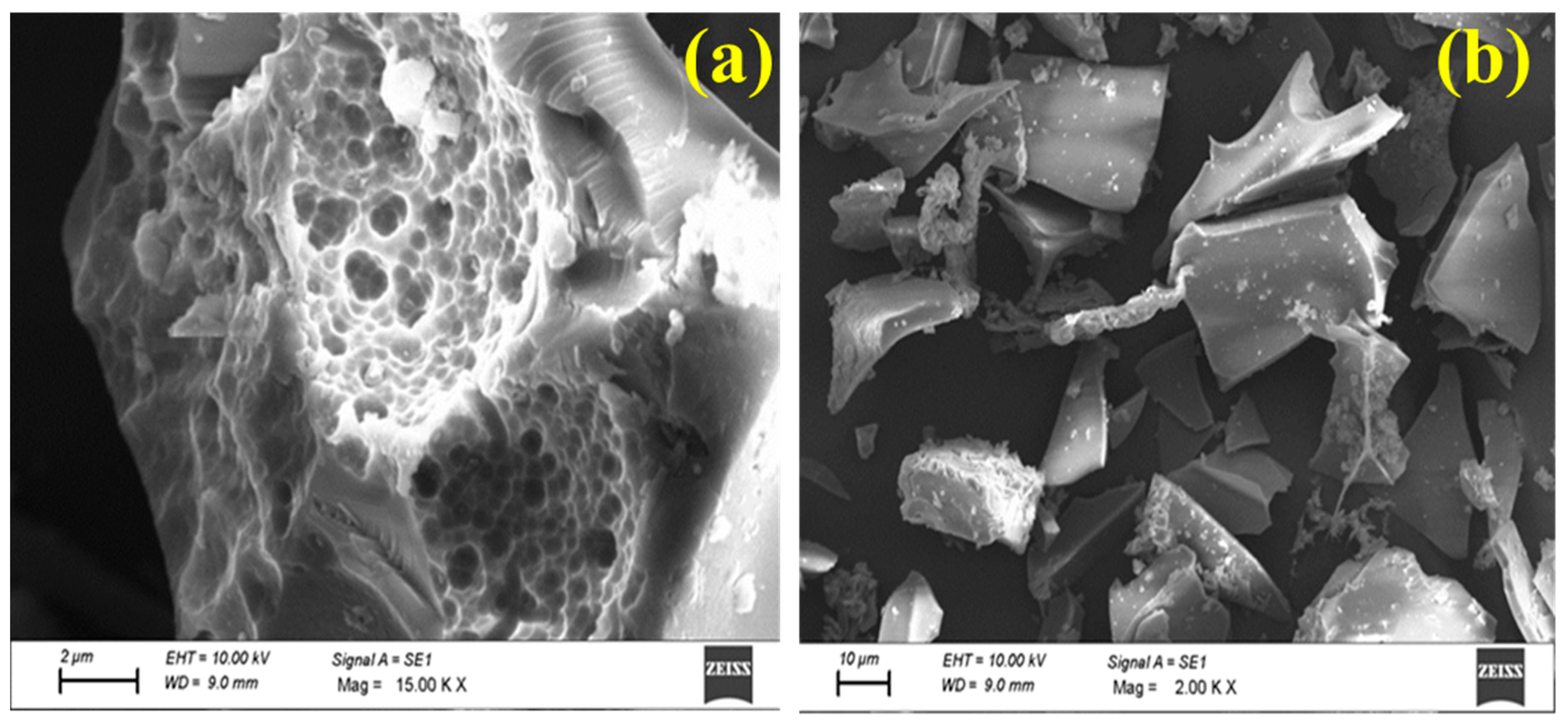 Sustainability 15 03678 g003 Sustainability 15 03678 g003