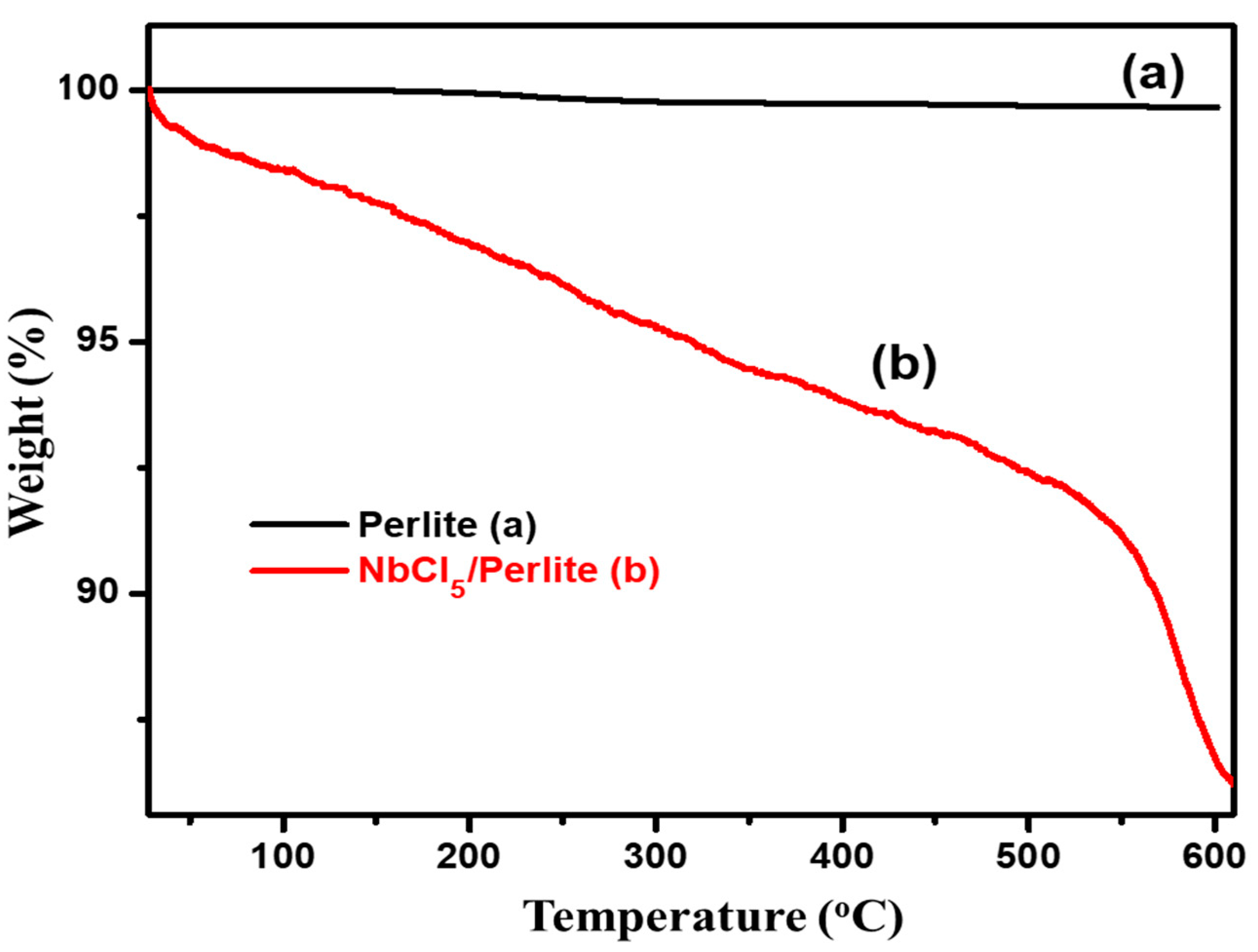 Sustainability 15 03678 g004 Sustainability 15 03678 g004
