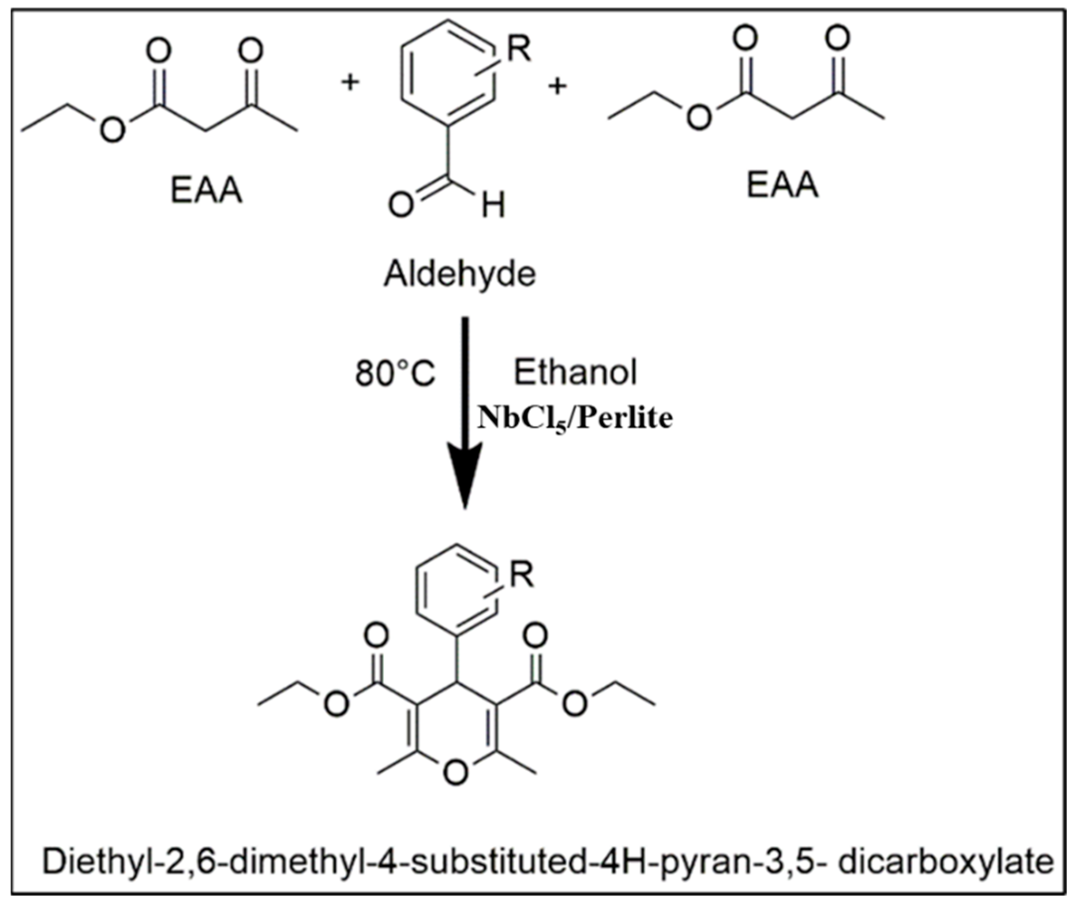 Sustainability 15 03678 sch001 Sustainability 15 03678 sch001