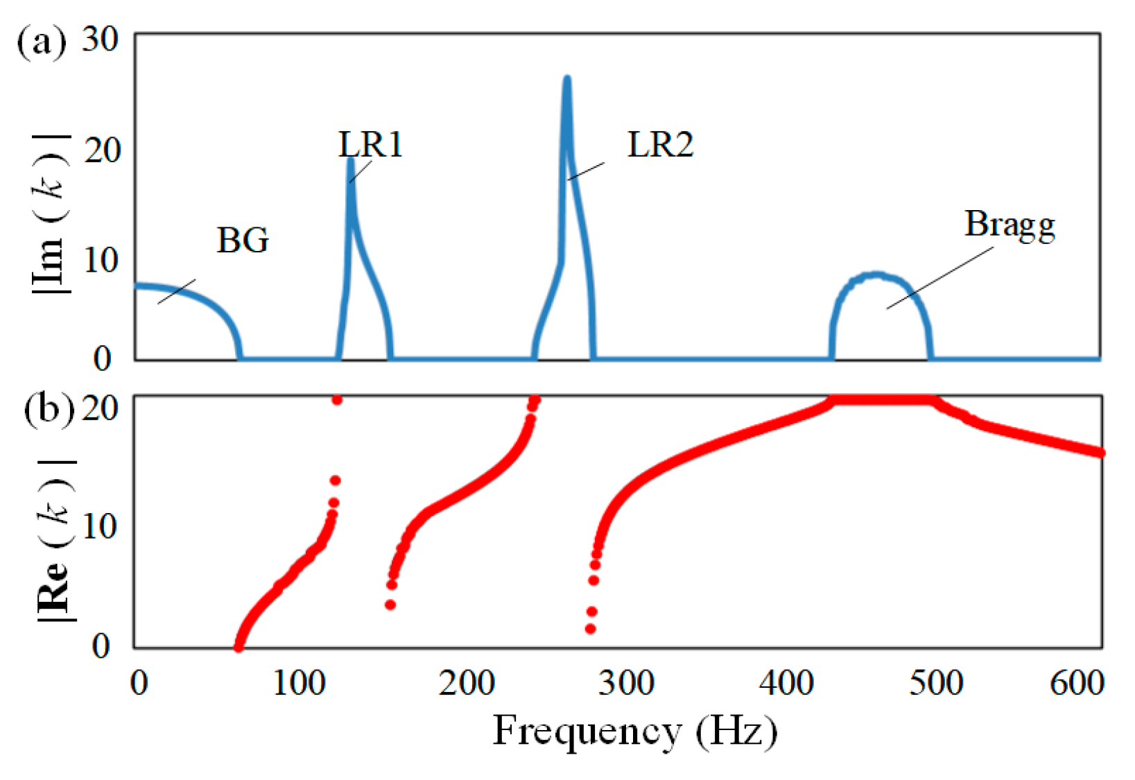 Sustainability 15 03680 g002 Sustainability 15 03680 g002