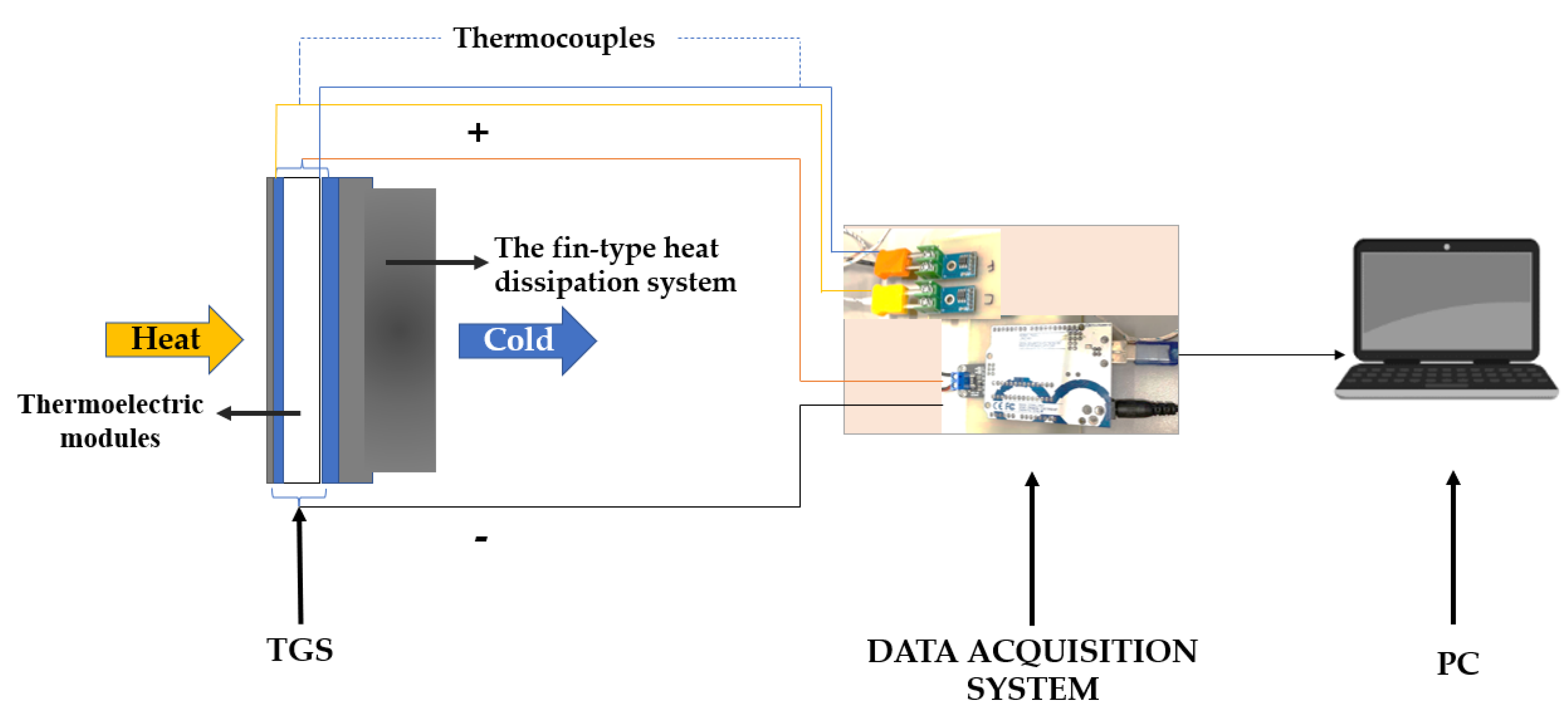 Sustainability 15 03681 g004