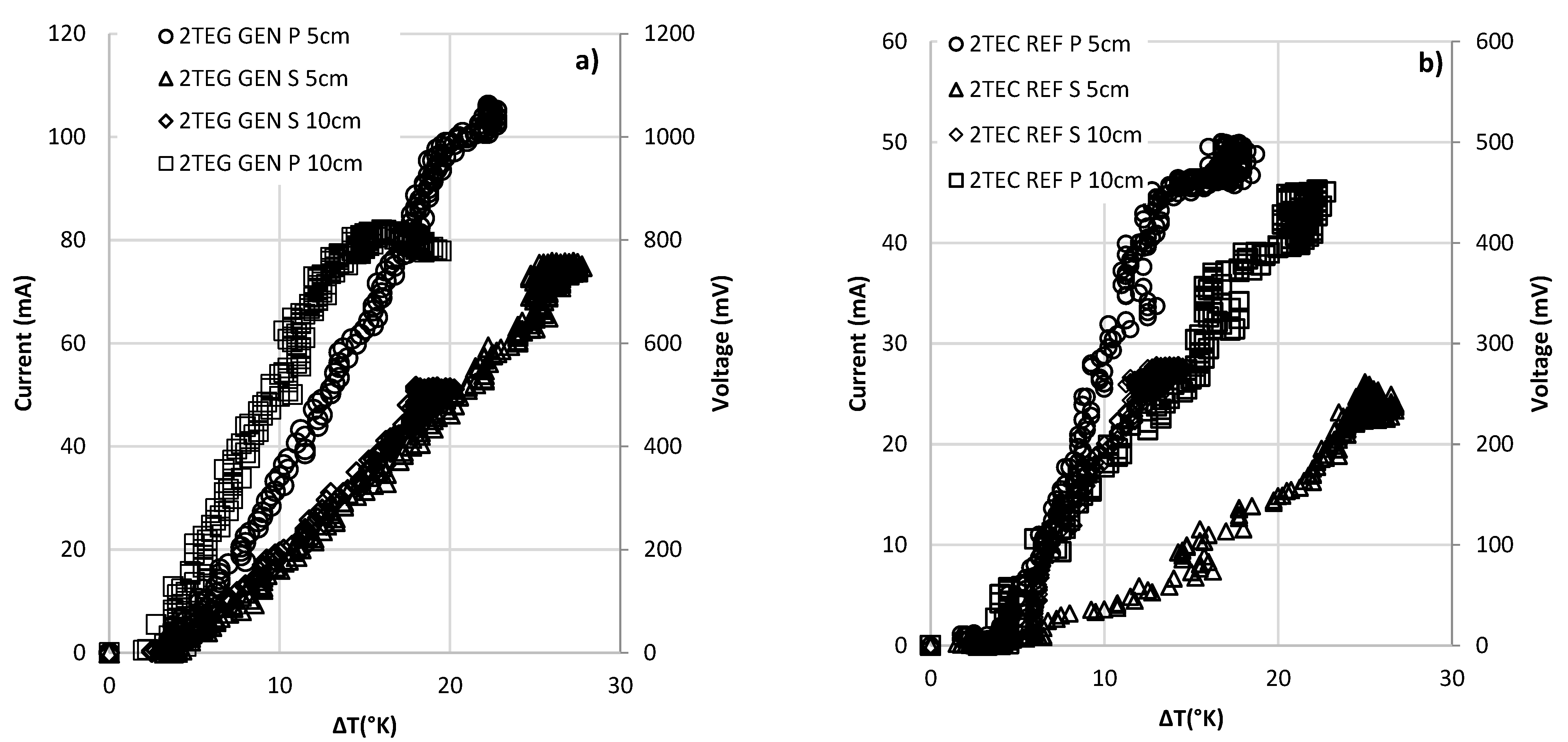 Sustainability 15 03681 g005