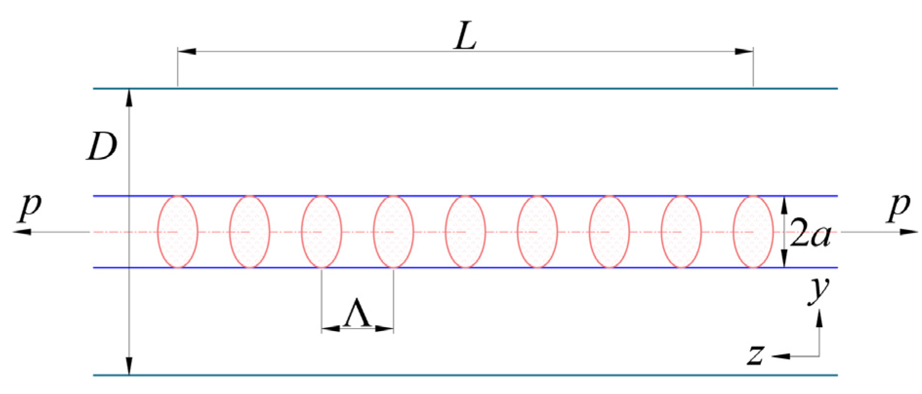 Sustainability 15 03686 g002