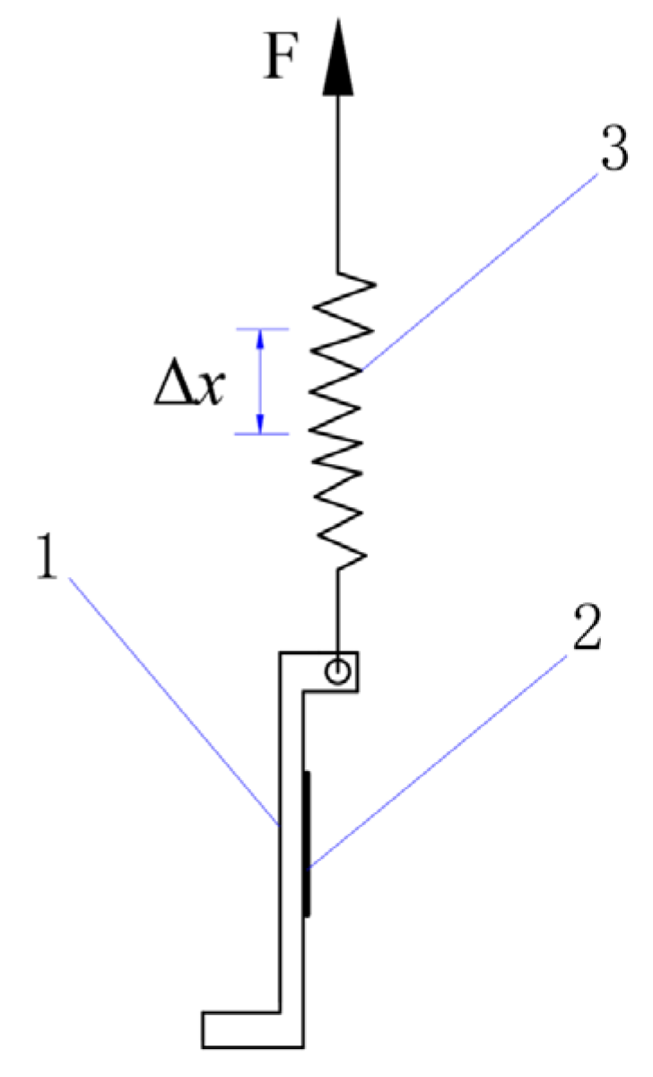 Sustainability 15 03686 g005