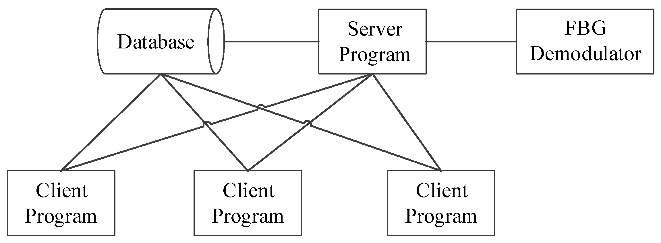 Sustainability 15 03686 g014