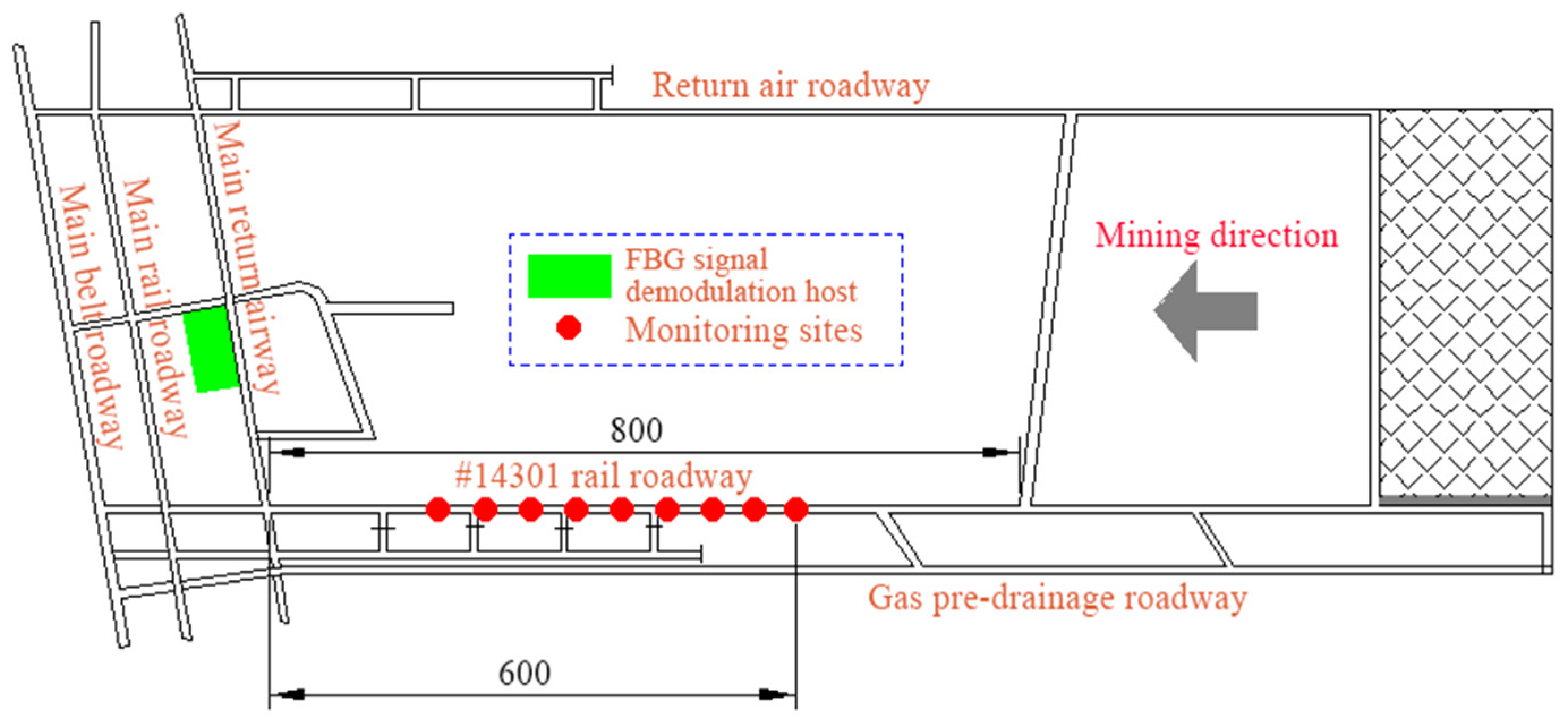 Sustainability 15 03686 g020