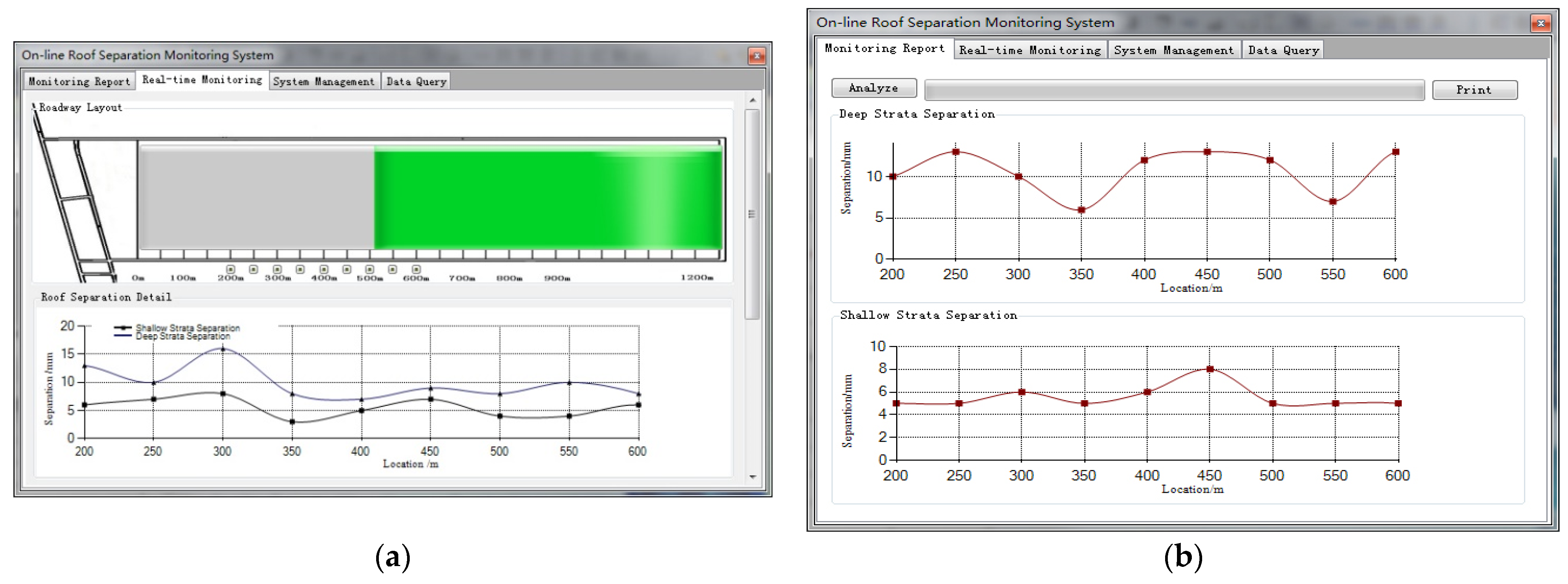 Sustainability 15 03686 g022