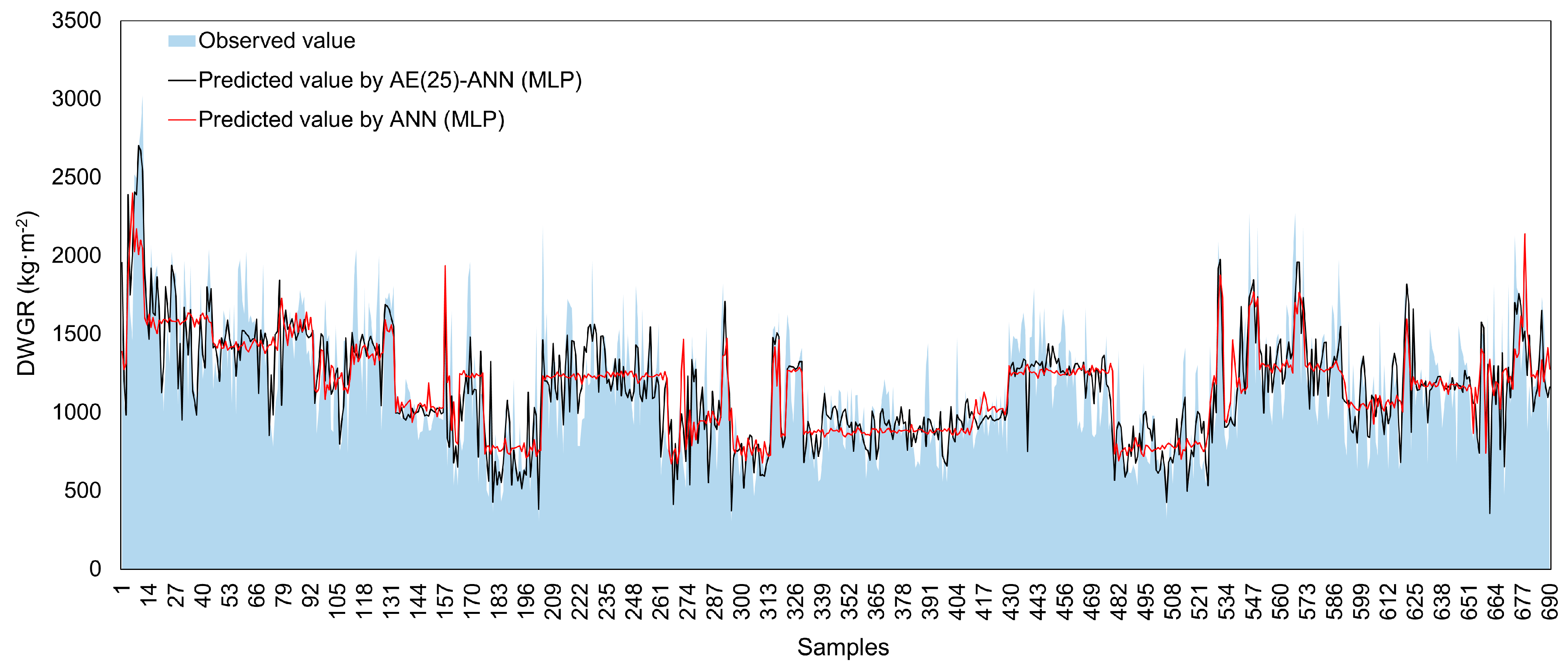Sustainability 15 03691 g007 Sustainability 15 03691 g007