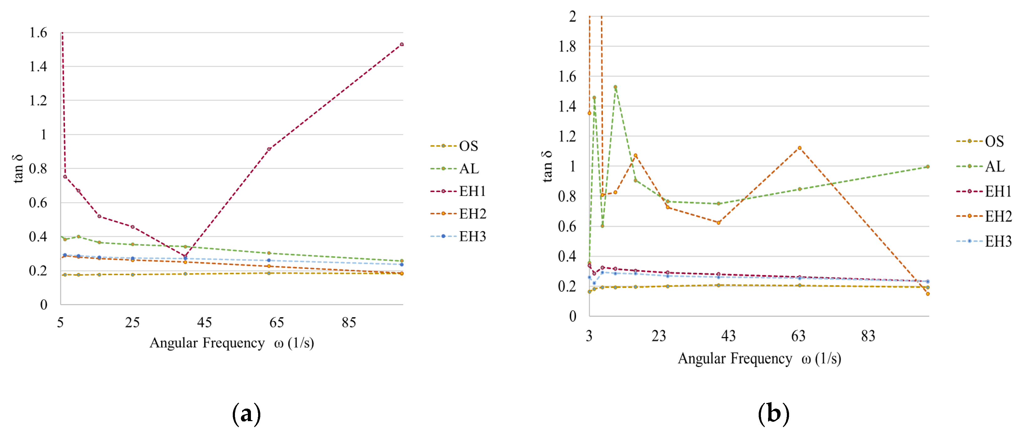 Sustainability 15 03693 g008a Sustainability 15 03693 g008a