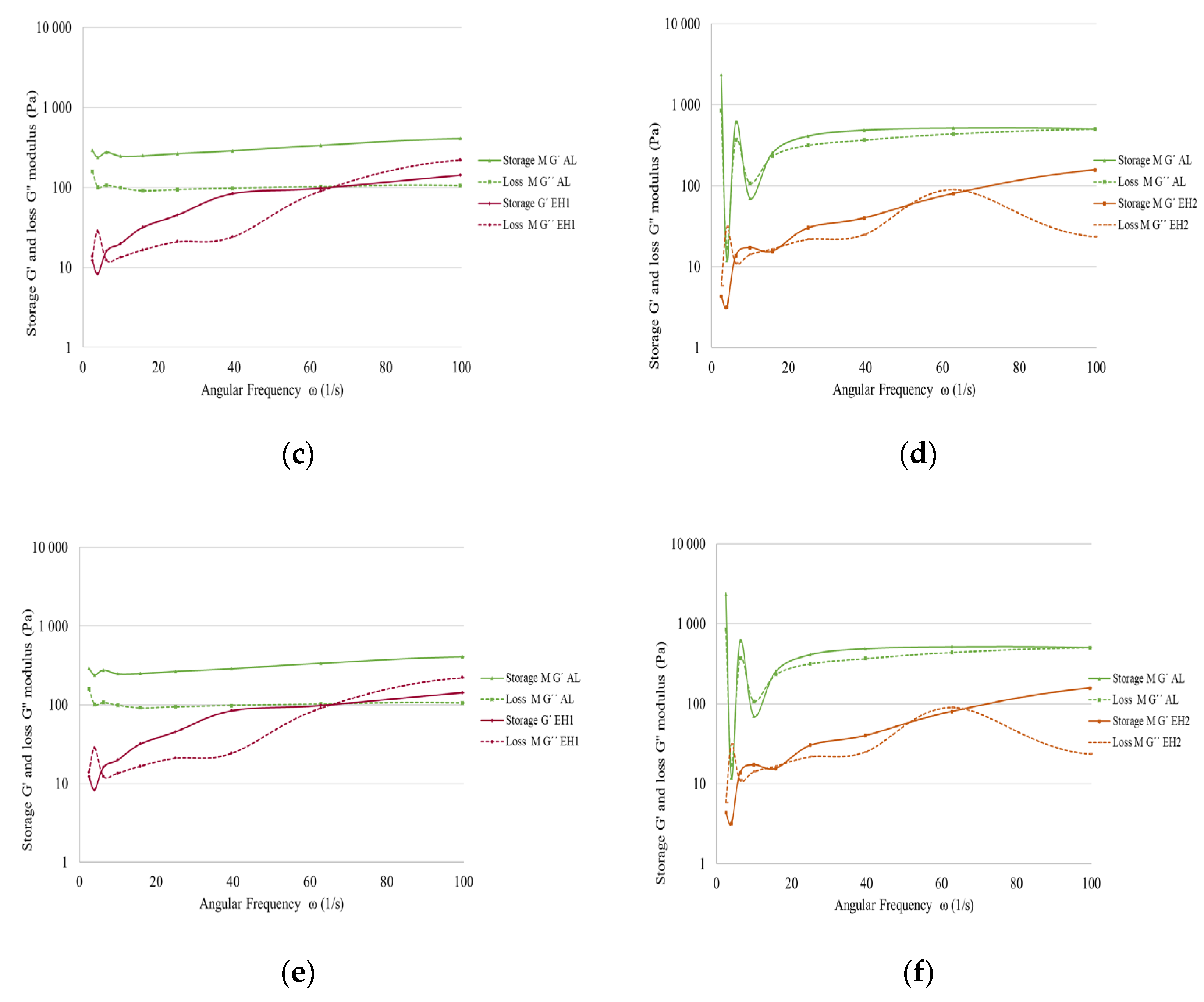 Sustainability 15 03693 g008b Sustainability 15 03693 g008b