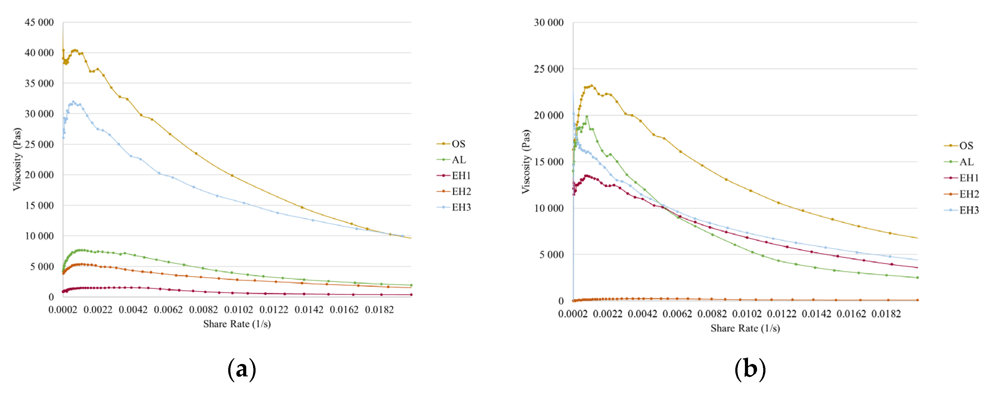 Sustainability 15 03693 g009 Sustainability 15 03693 g009