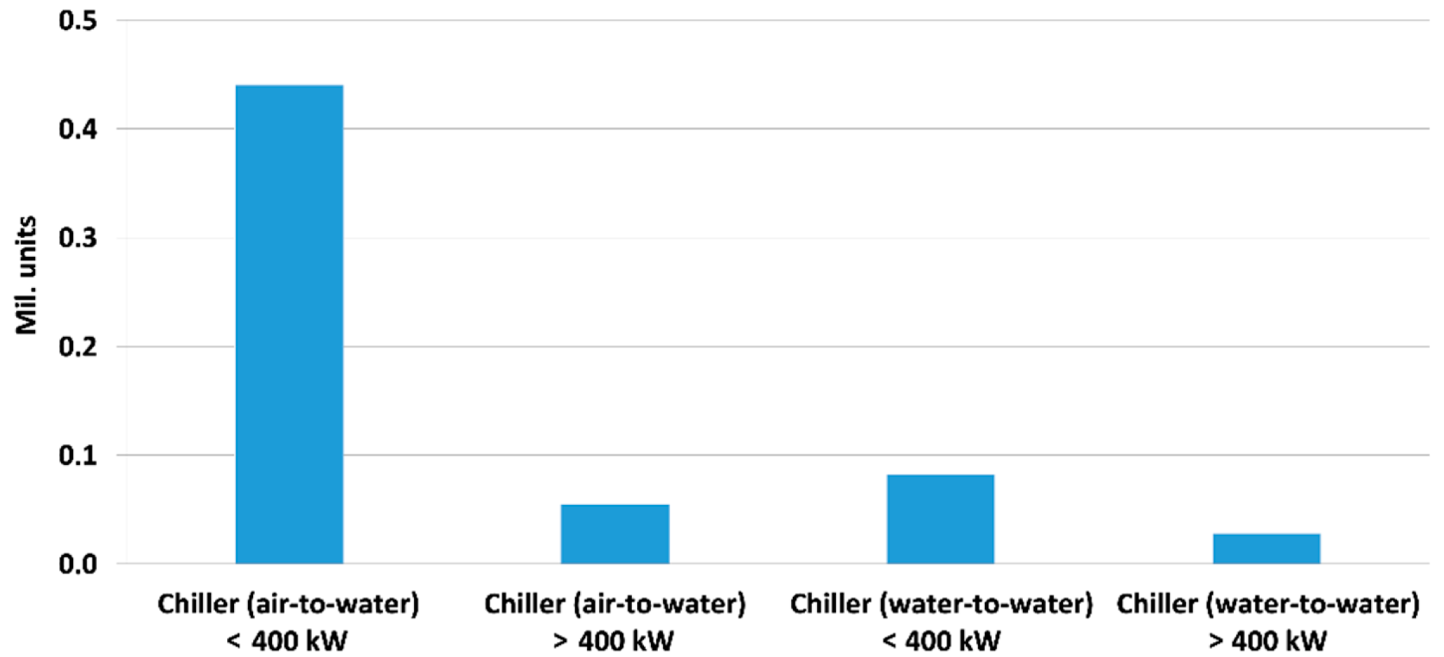 Sustainability 15 03698 g002 Sustainability 15 03698 g002