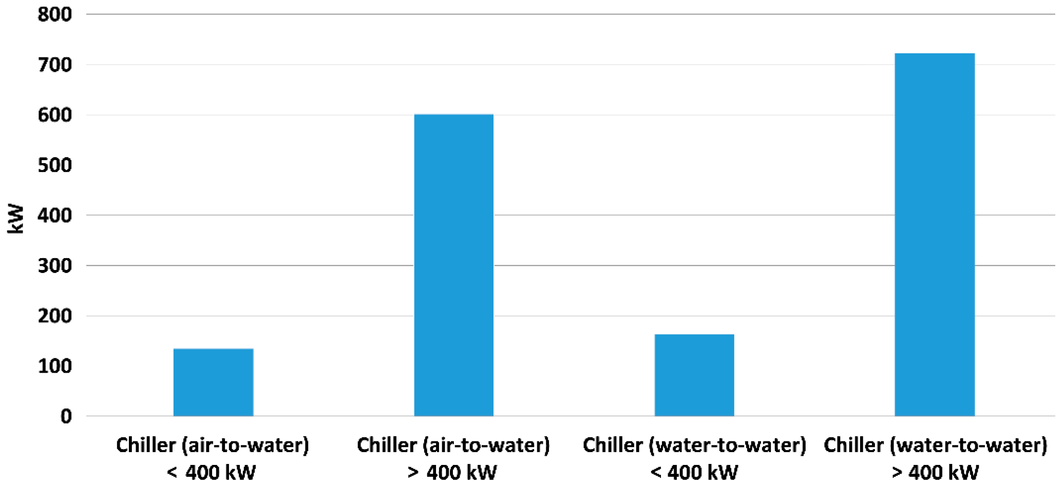 Sustainability 15 03698 g003 Sustainability 15 03698 g003