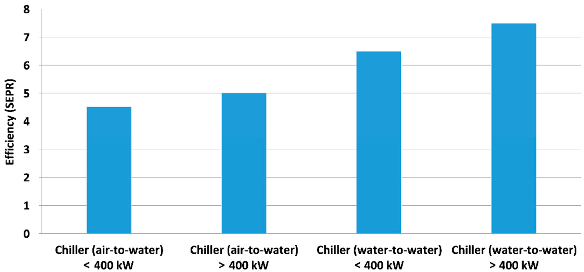 Sustainability 15 03698 g004 Sustainability 15 03698 g004