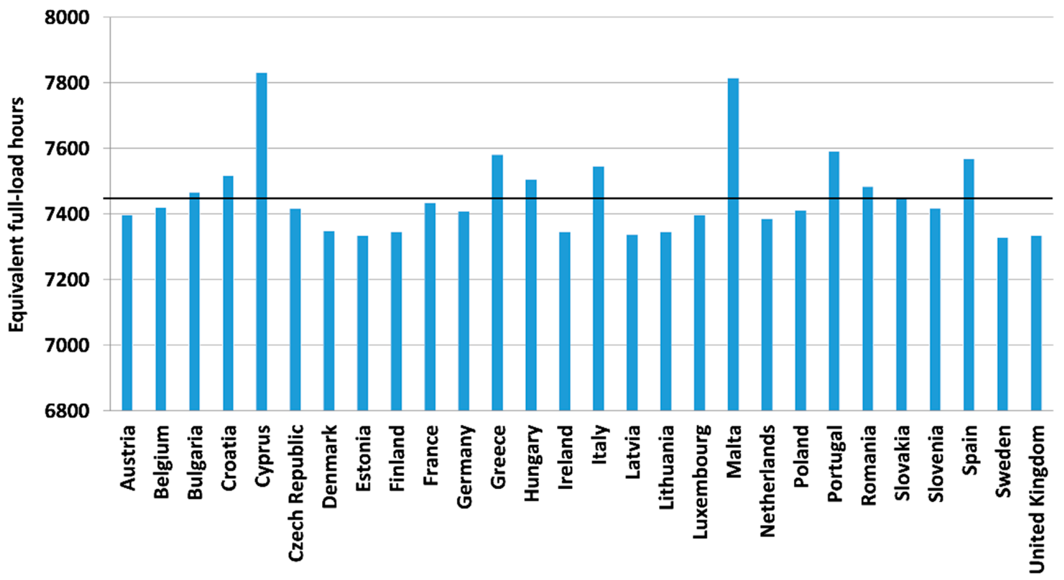 Sustainability 15 03698 g005 Sustainability 15 03698 g005