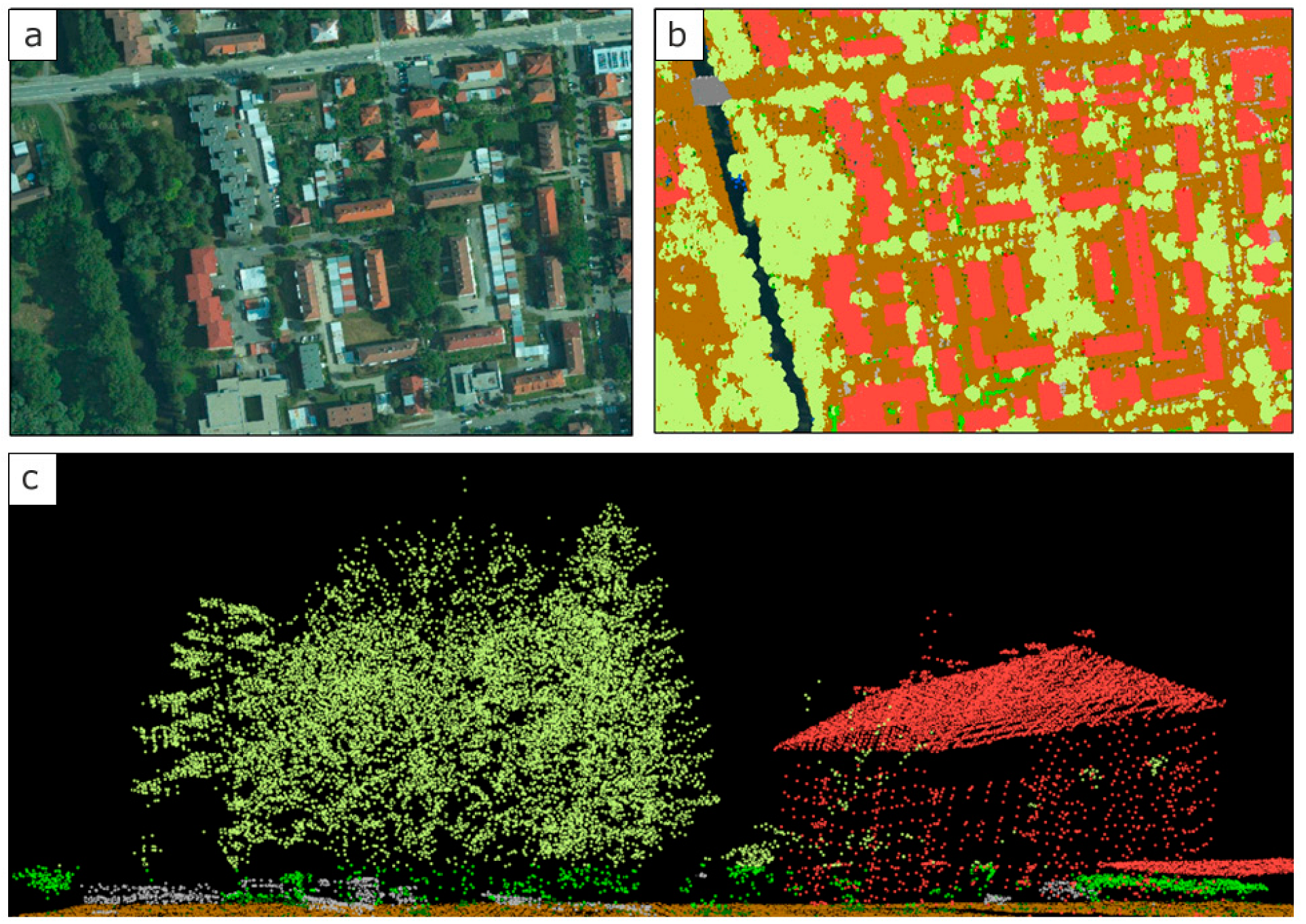 Sustainability 15 03705 g002 Sustainability 15 03705 g002
