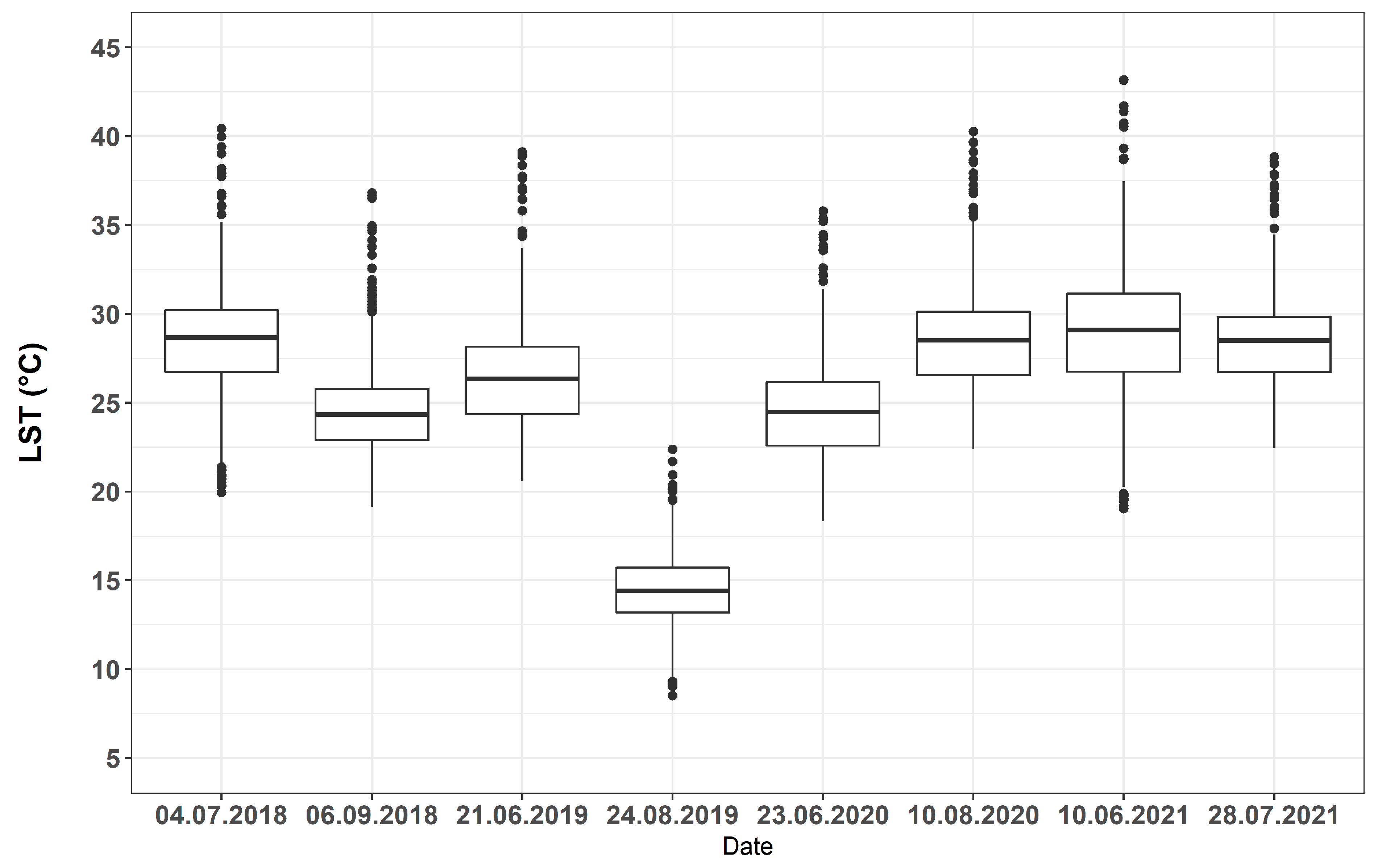 Sustainability 15 03705 g003 Sustainability 15 03705 g003