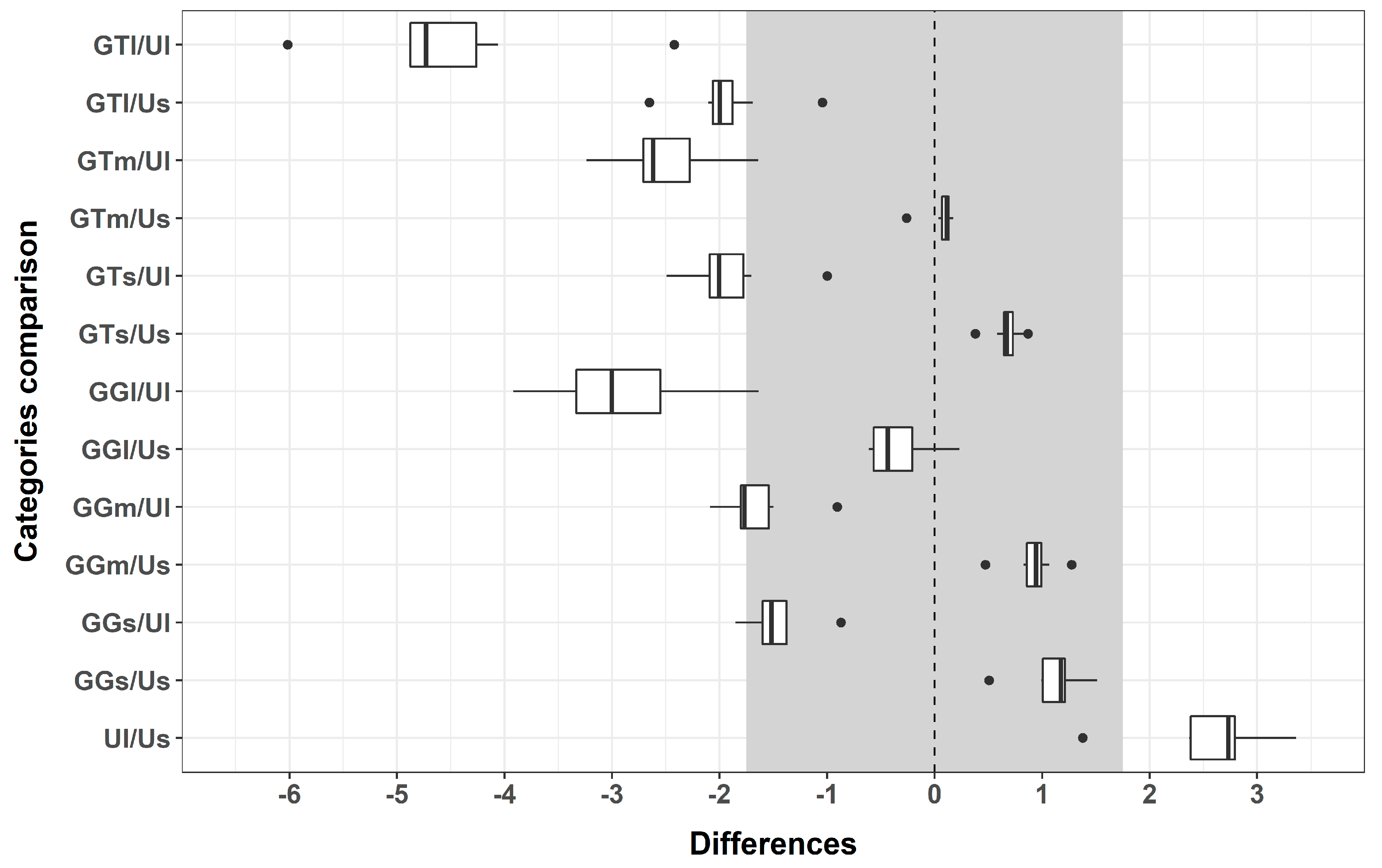 Sustainability 15 03705 g004 Sustainability 15 03705 g004