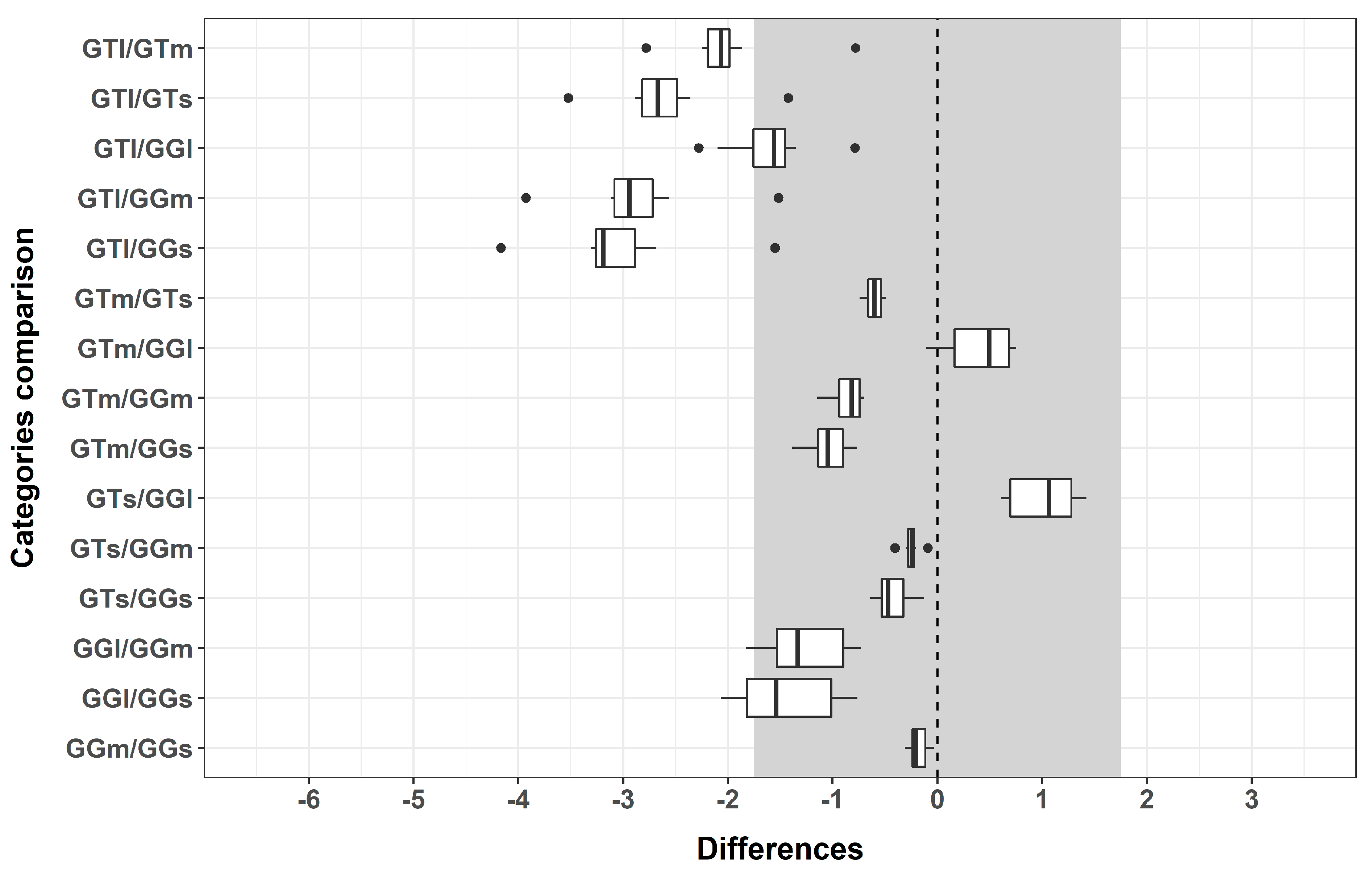 Sustainability 15 03705 g005 Sustainability 15 03705 g005