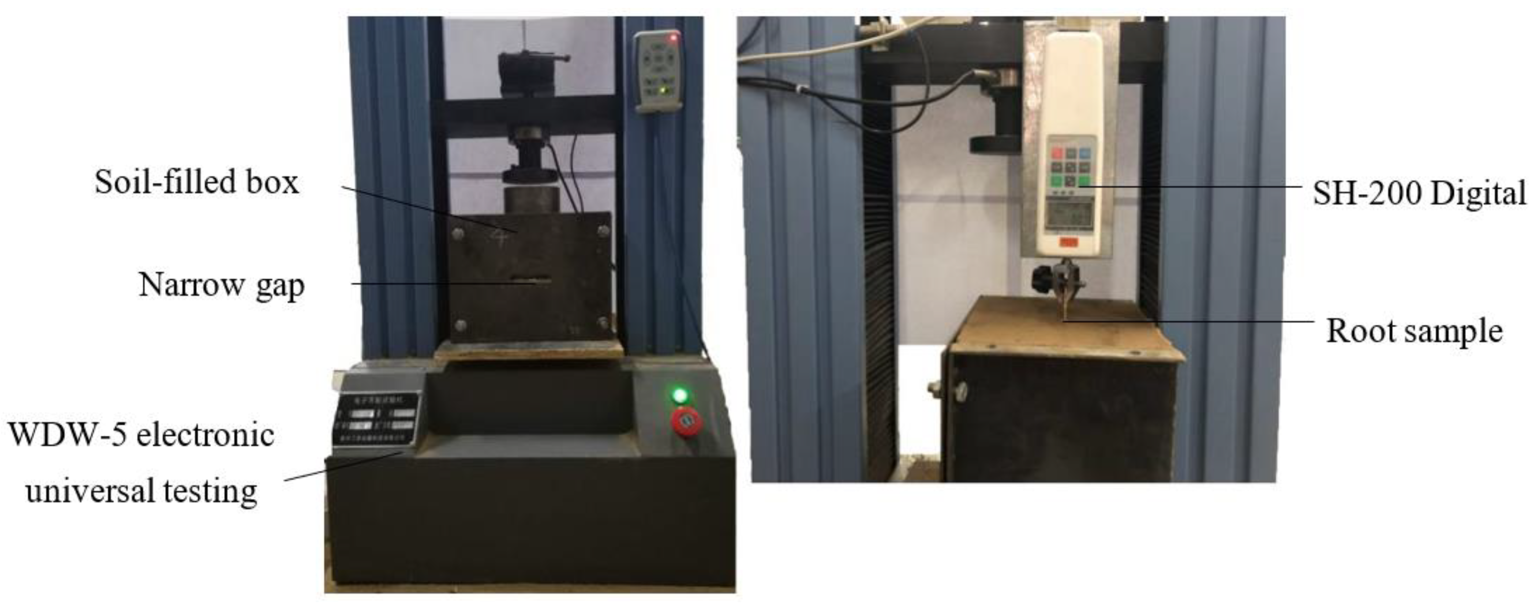 Sustainability 15 03709 g003