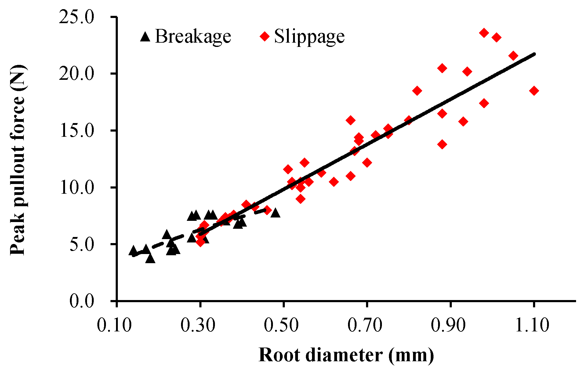 Sustainability 15 03709 g006