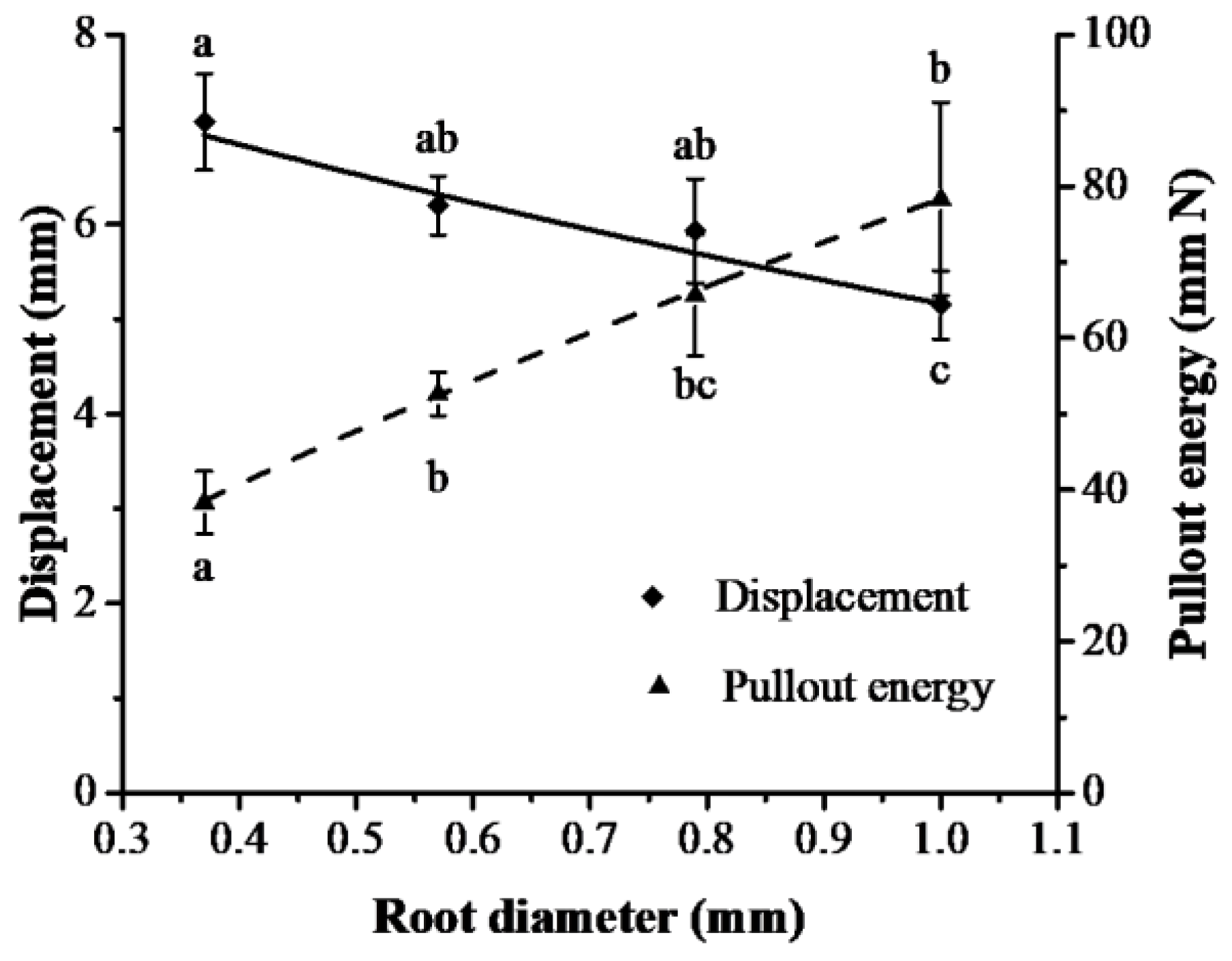 Sustainability 15 03709 g007