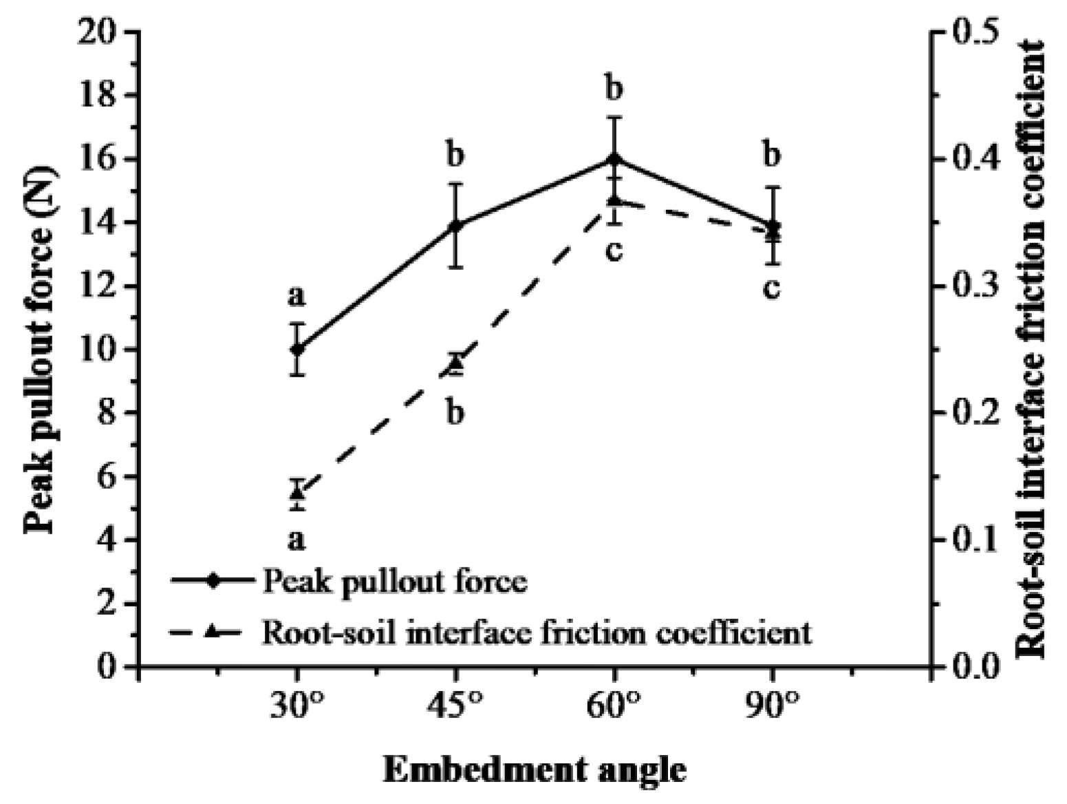 Sustainability 15 03709 g010