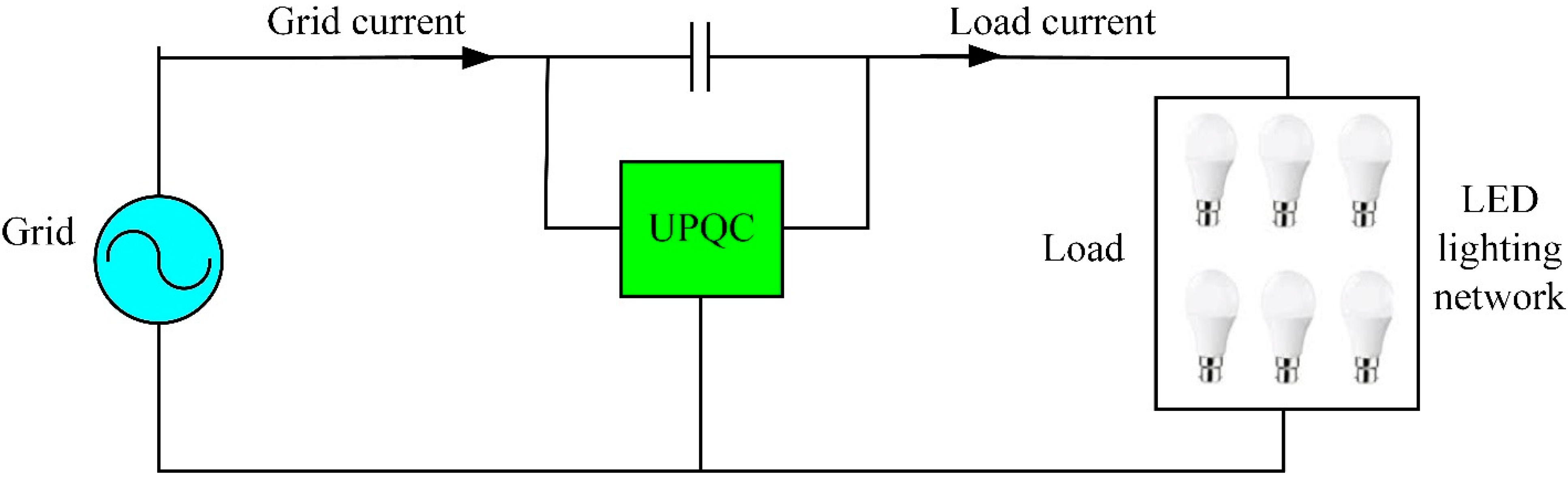 Sustainability 15 03710 g001 Sustainability 15 03710 g001