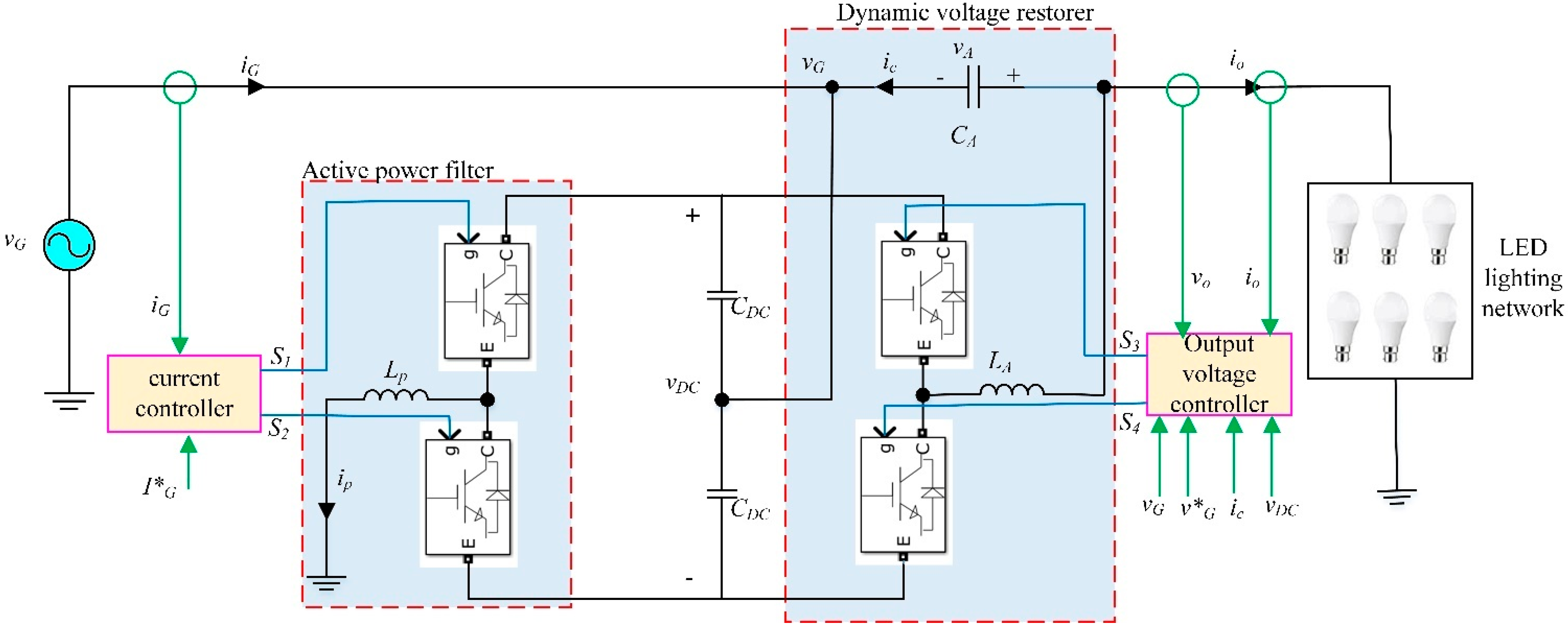 Sustainability 15 03710 g002 Sustainability 15 03710 g002