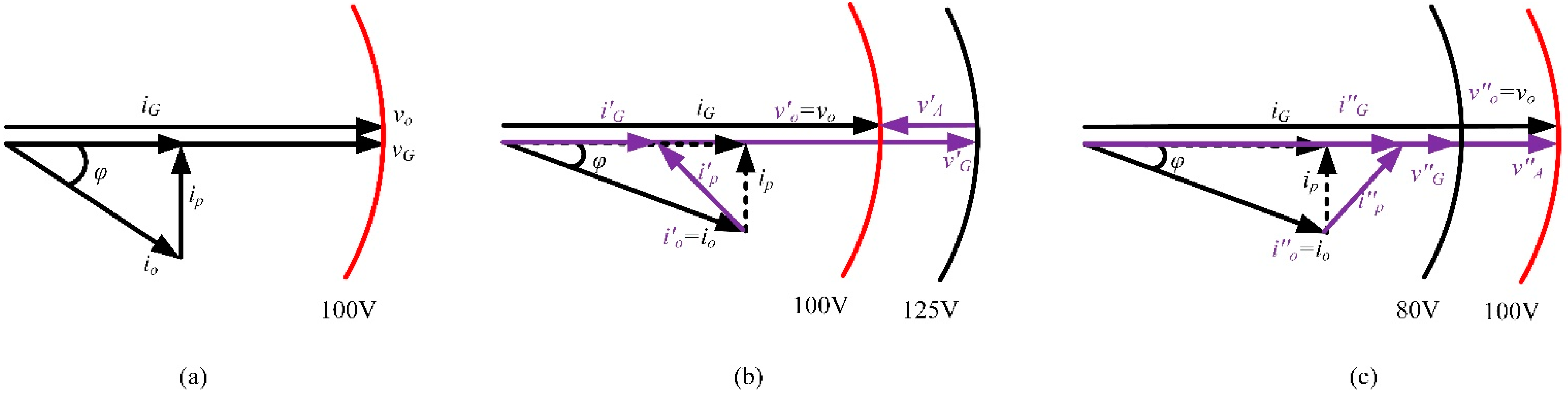 Sustainability 15 03710 g003 Sustainability 15 03710 g003
