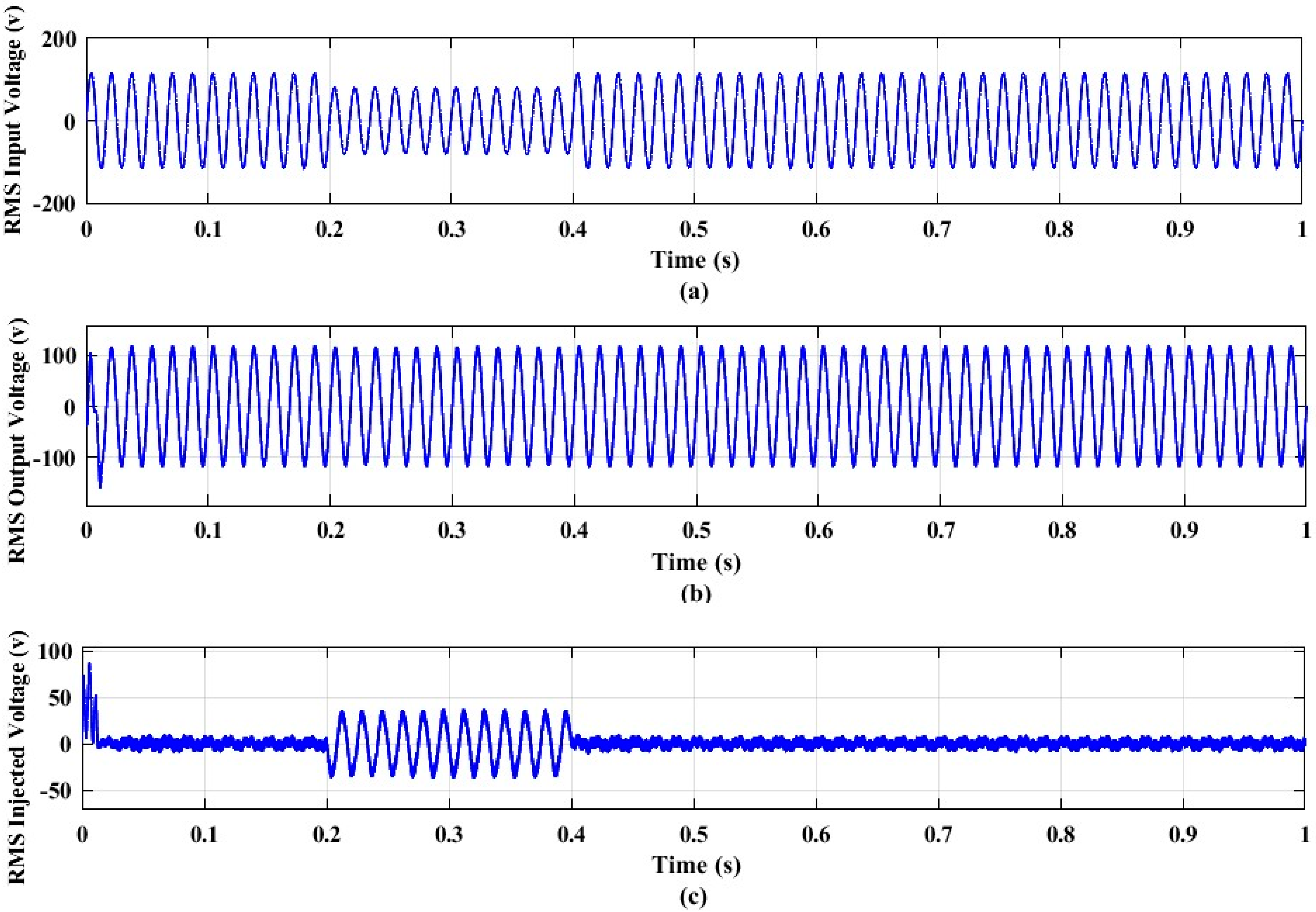 Sustainability 15 03710 g007 Sustainability 15 03710 g007