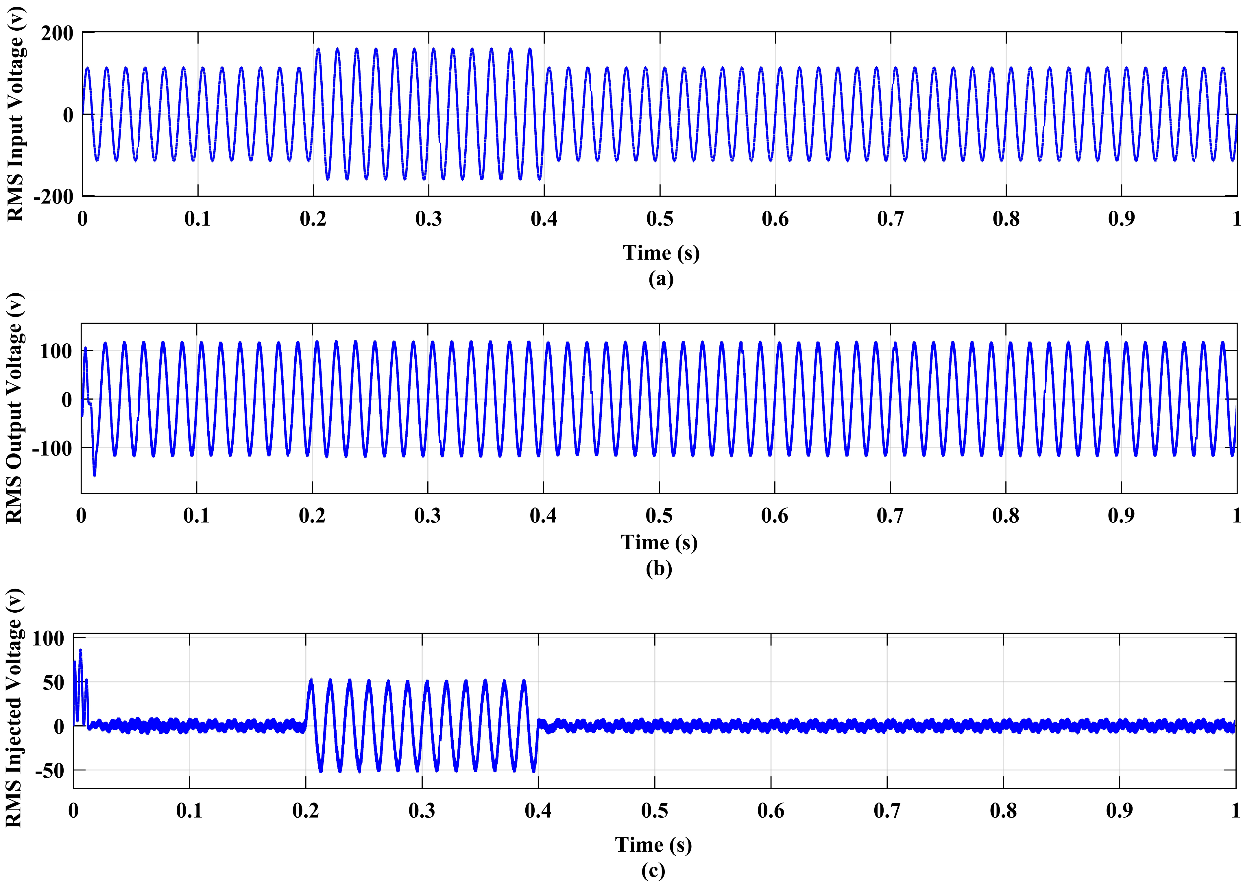 Sustainability 15 03710 g008 Sustainability 15 03710 g008