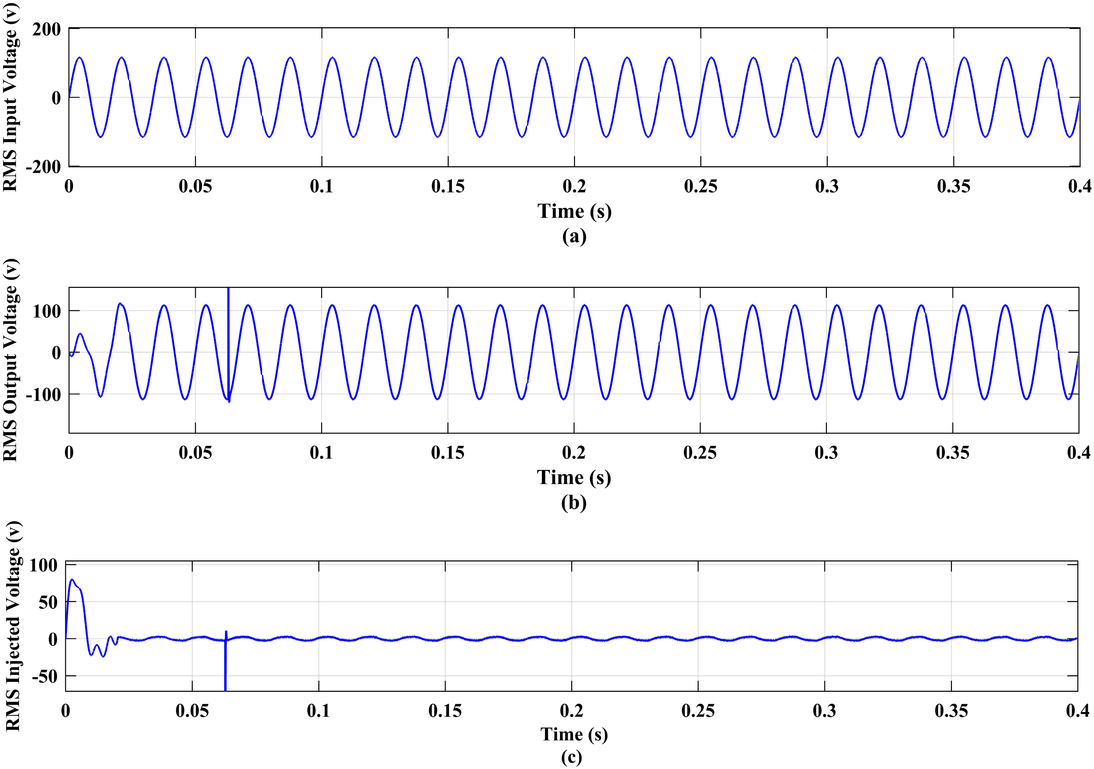 Sustainability 15 03710 g010 Sustainability 15 03710 g010