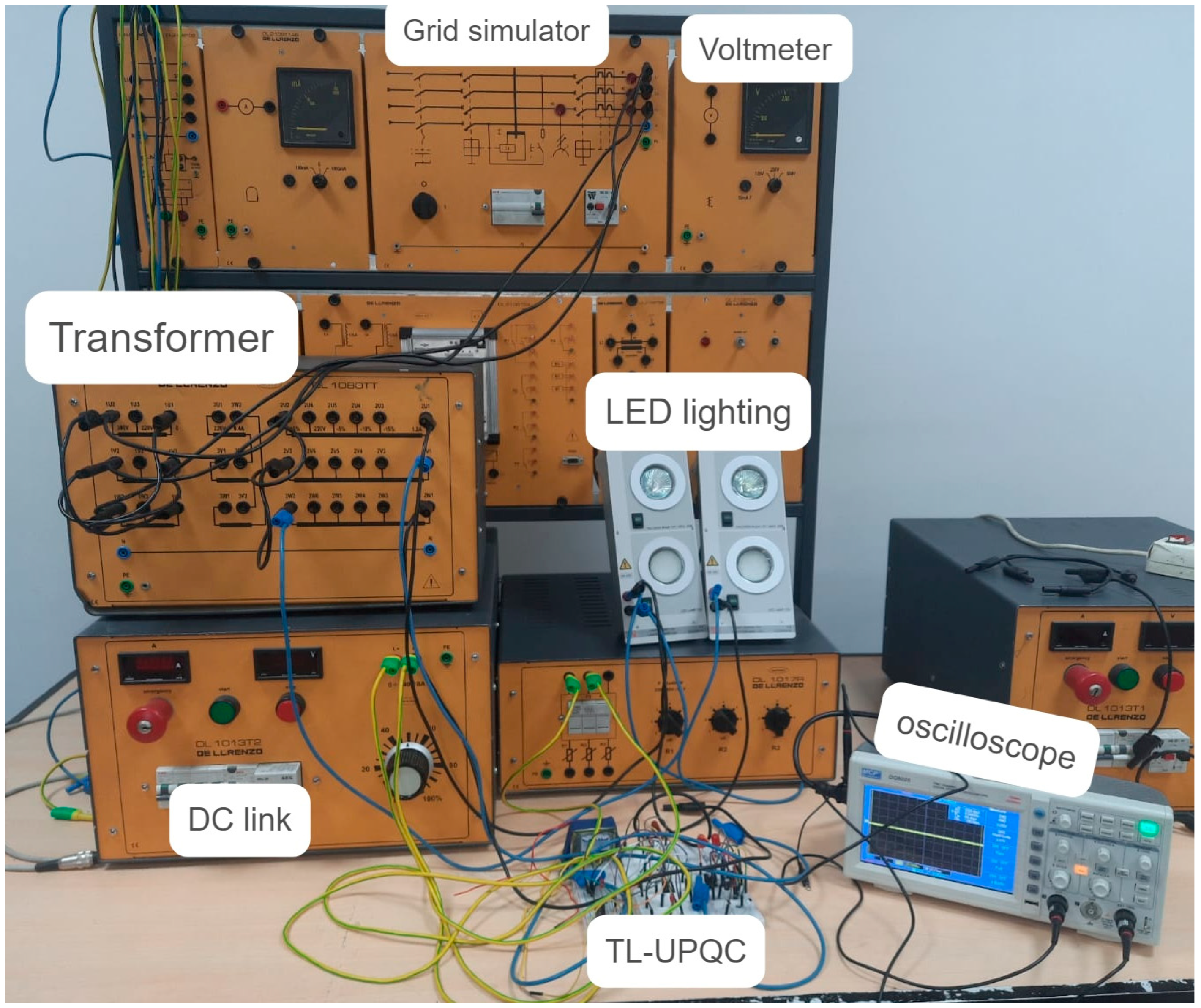 Sustainability 15 03710 g012 Sustainability 15 03710 g012