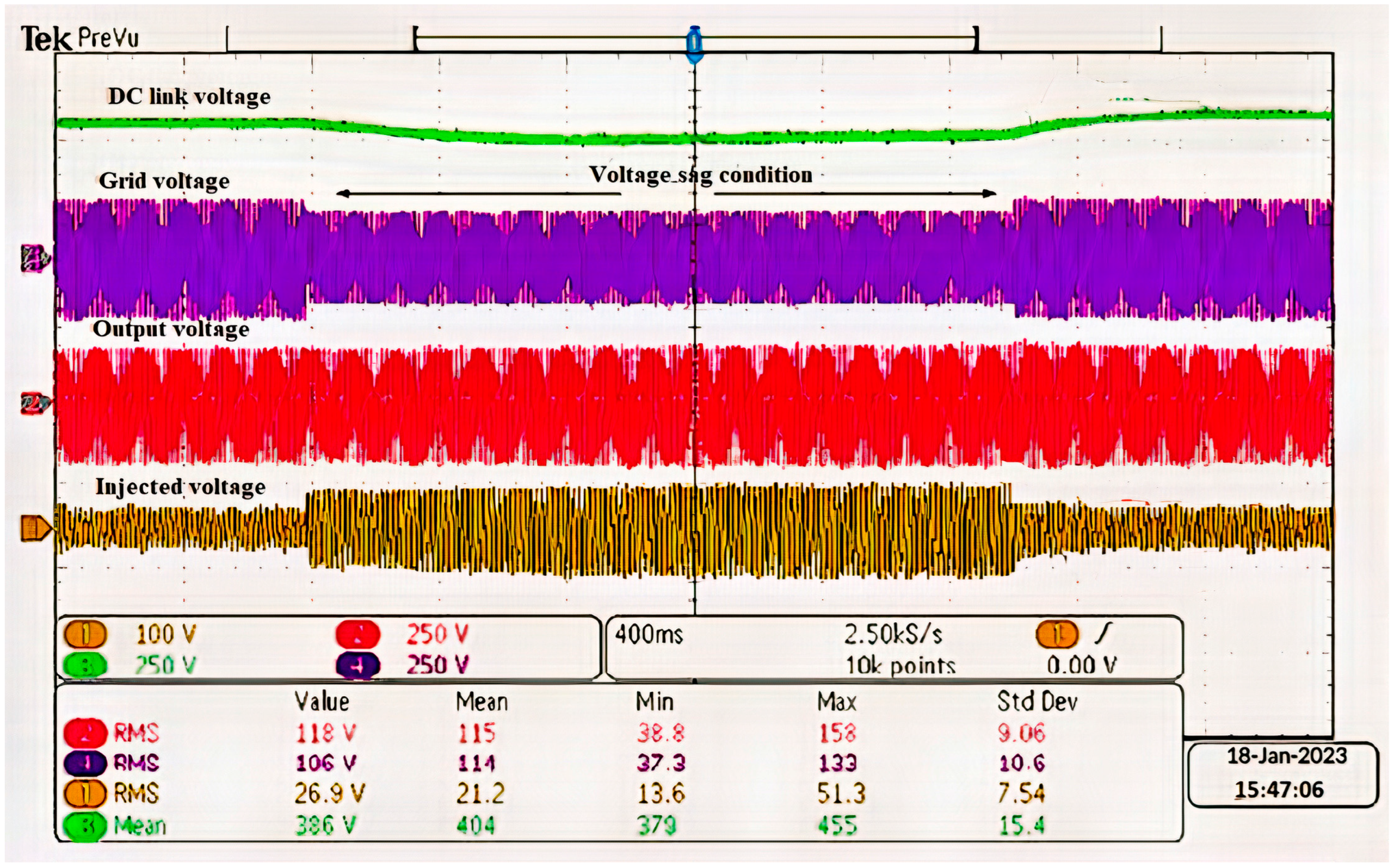 Sustainability 15 03710 g013 Sustainability 15 03710 g013
