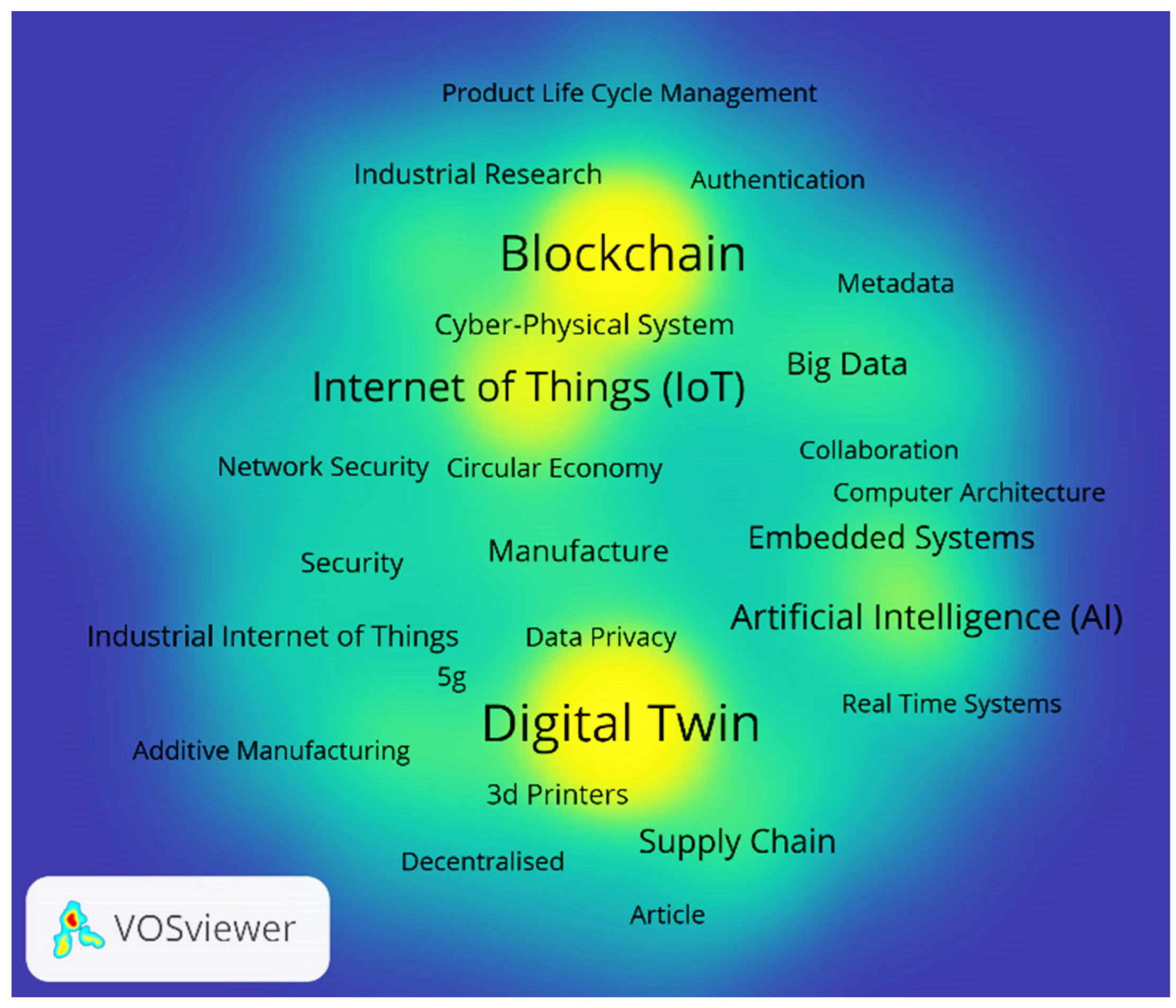 Sustainability 15 03713 g002 Sustainability 15 03713 g002