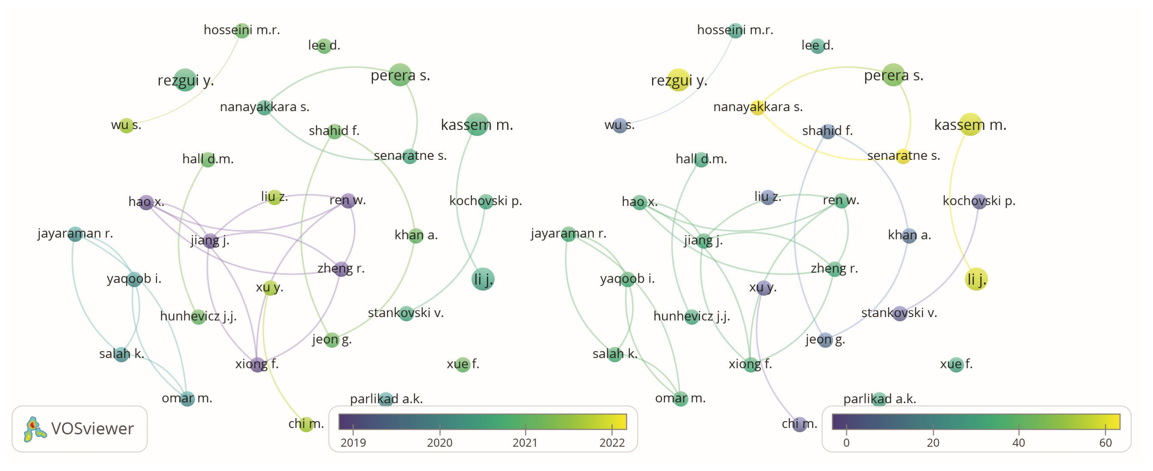 Sustainability 15 03713 g005 Sustainability 15 03713 g005