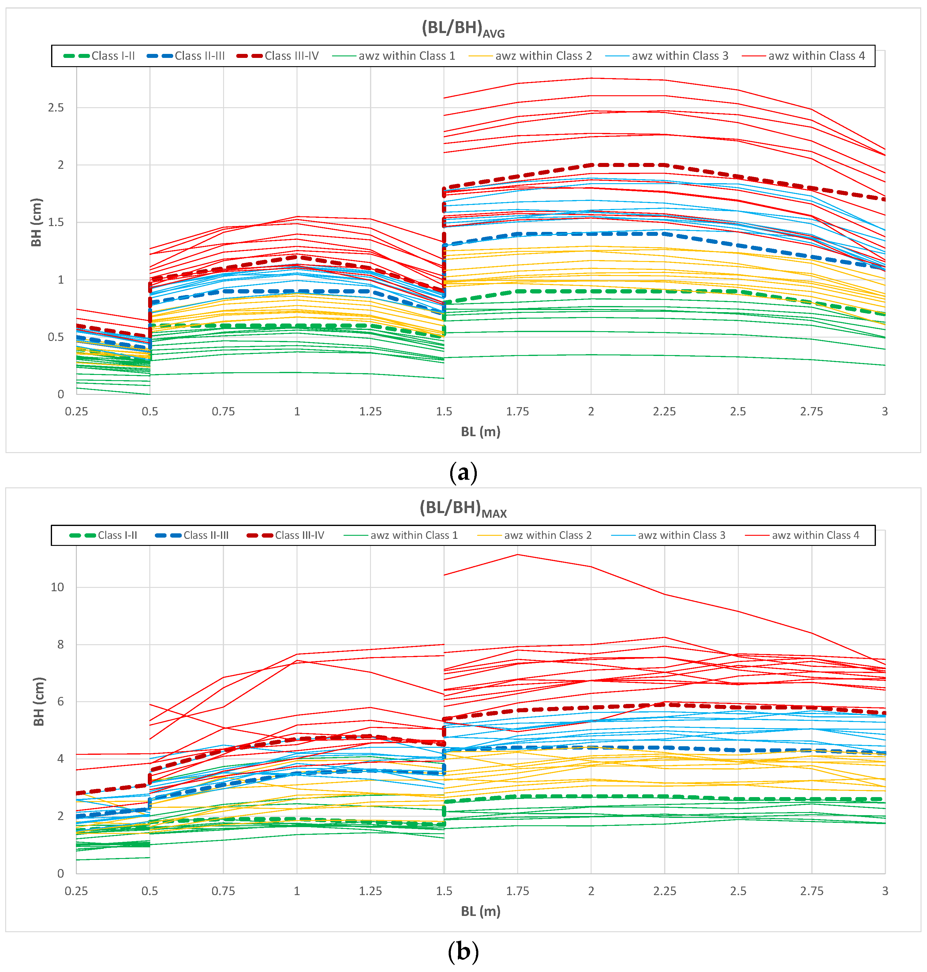 Sustainability 15 03715 g006